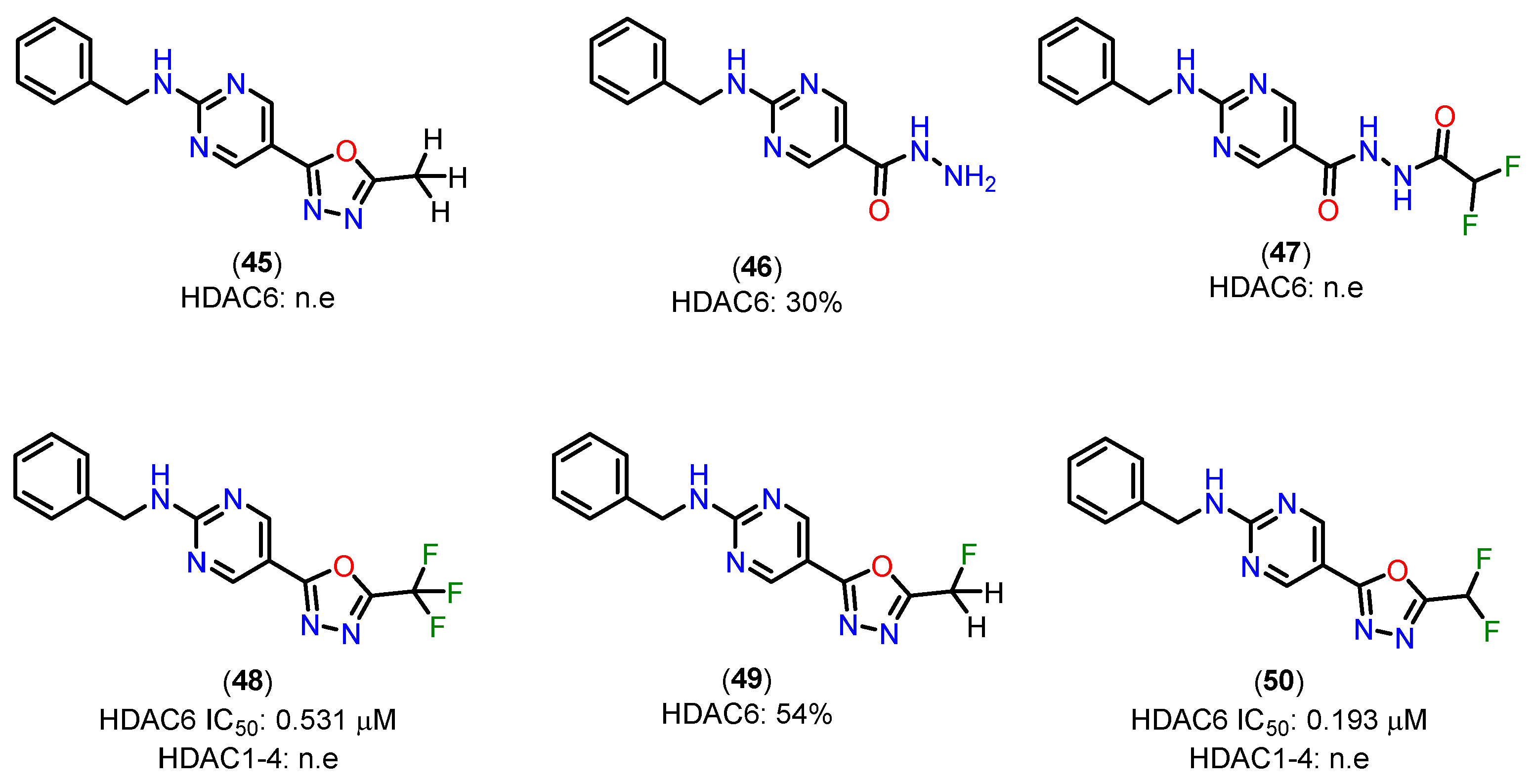 Preprints 153764 g021