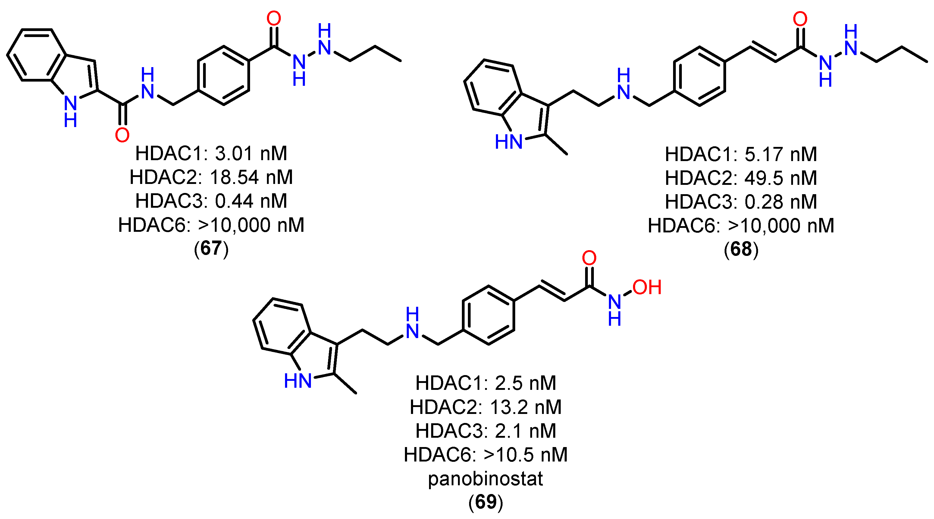 Preprints 153764 g025
