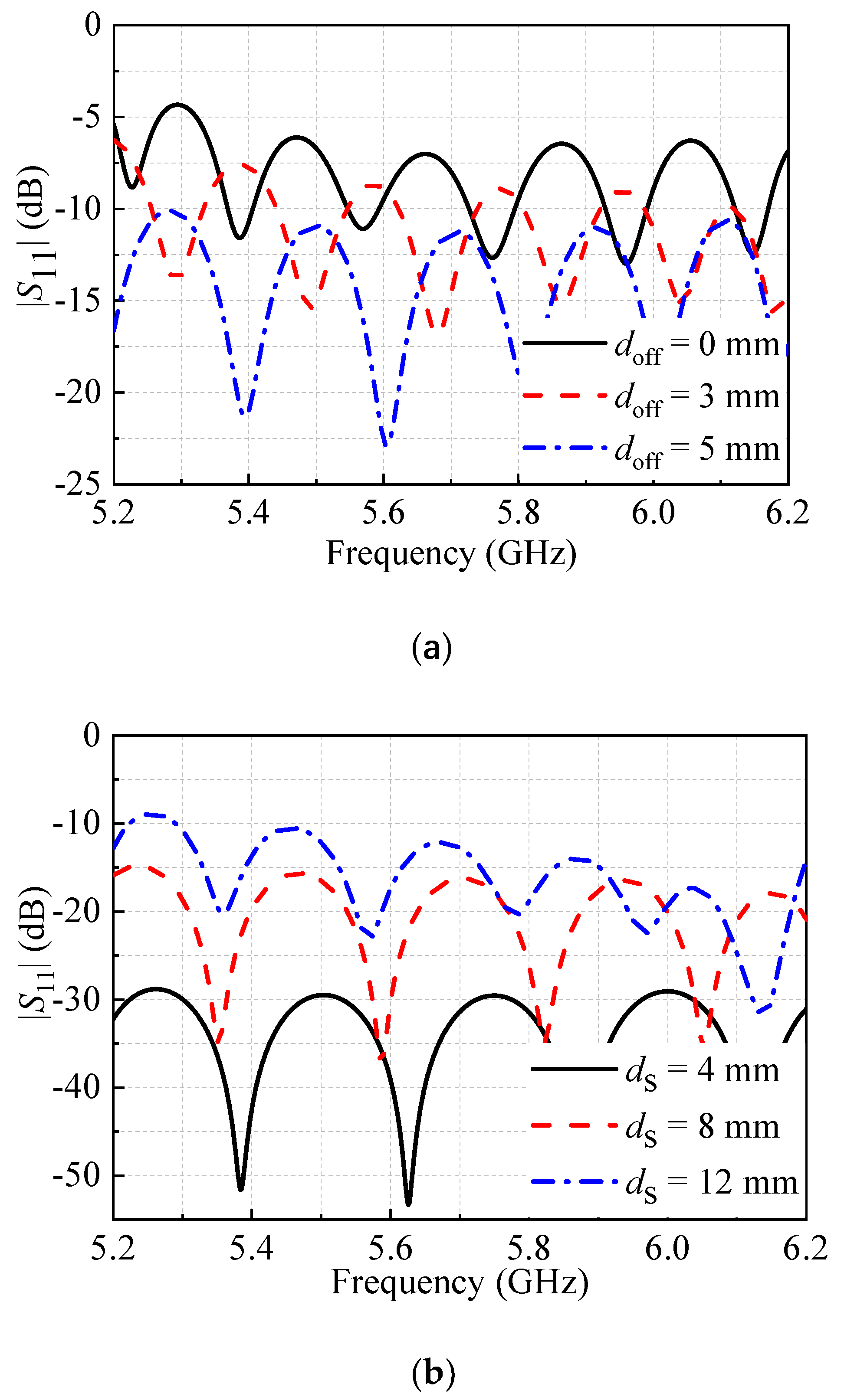 Preprints 70752 g002