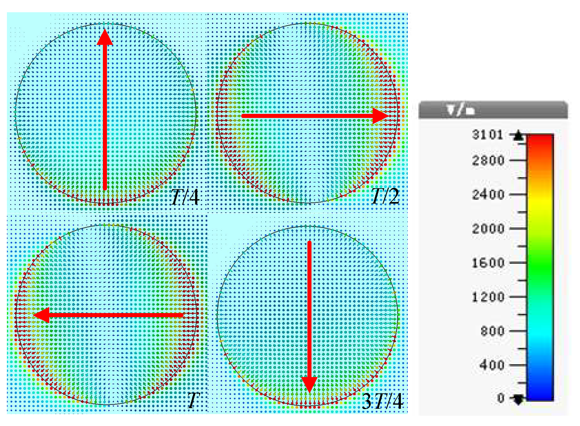 Preprints 70752 g006