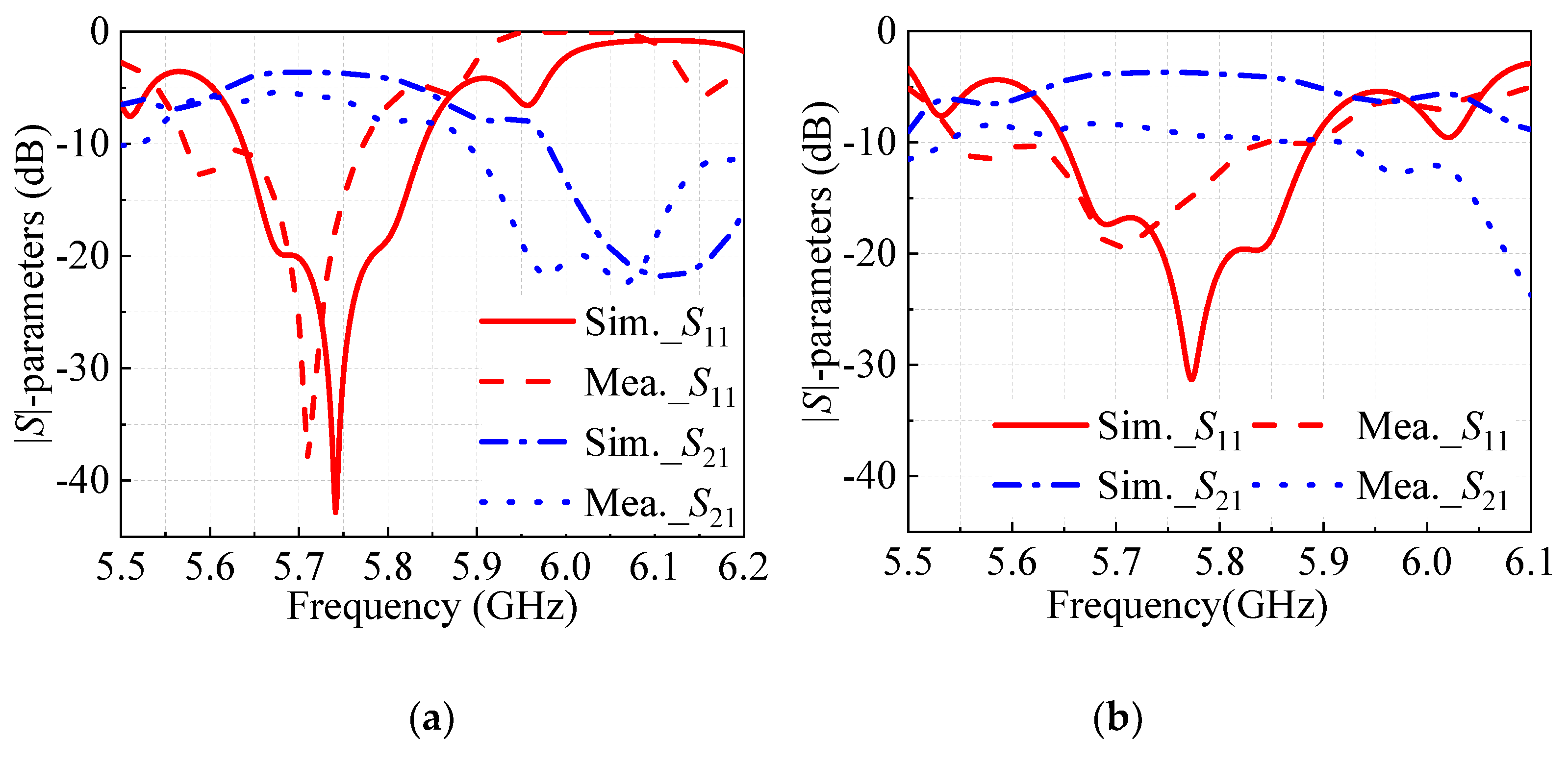 Preprints 70752 g010