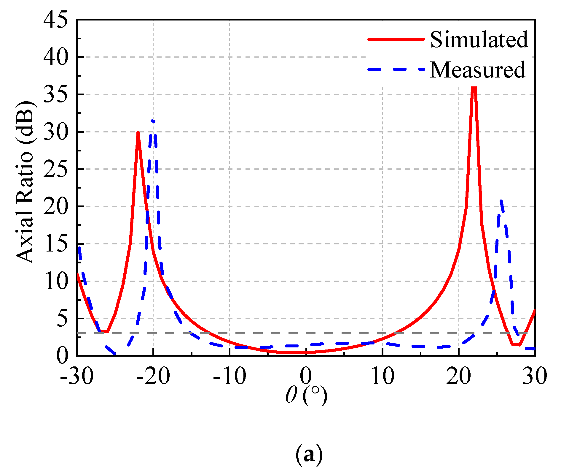 Preprints 70752 g012a