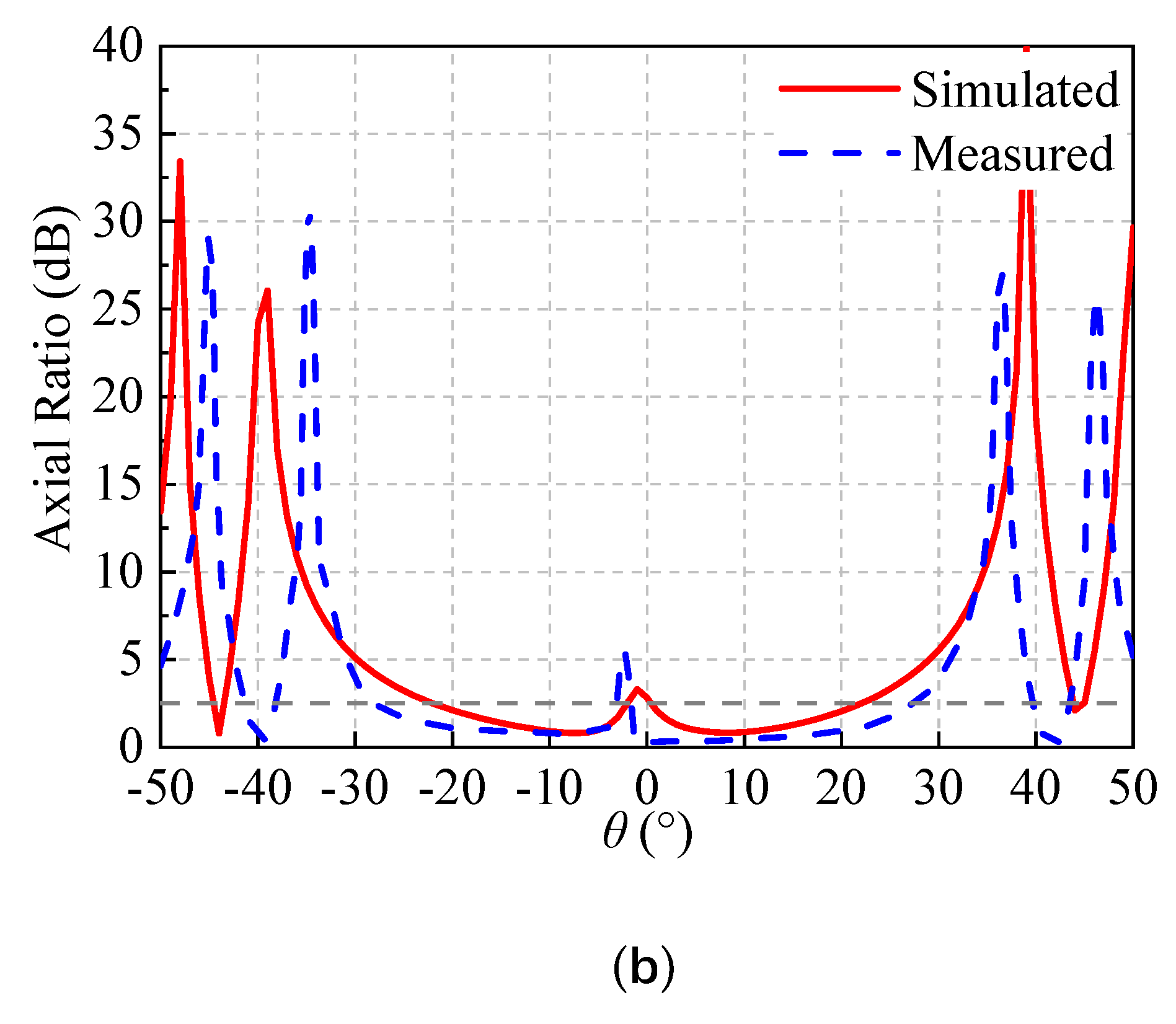 Preprints 70752 g012b