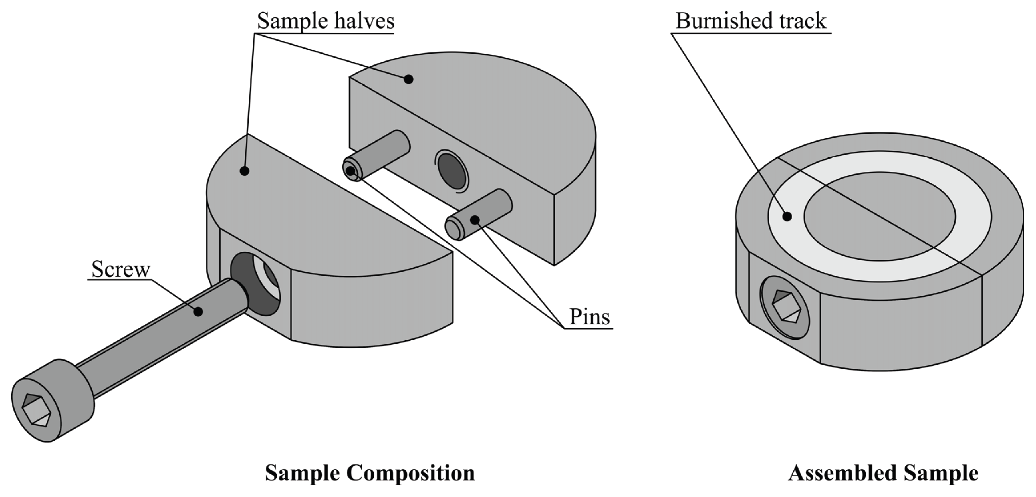 Preprints 188668 g003