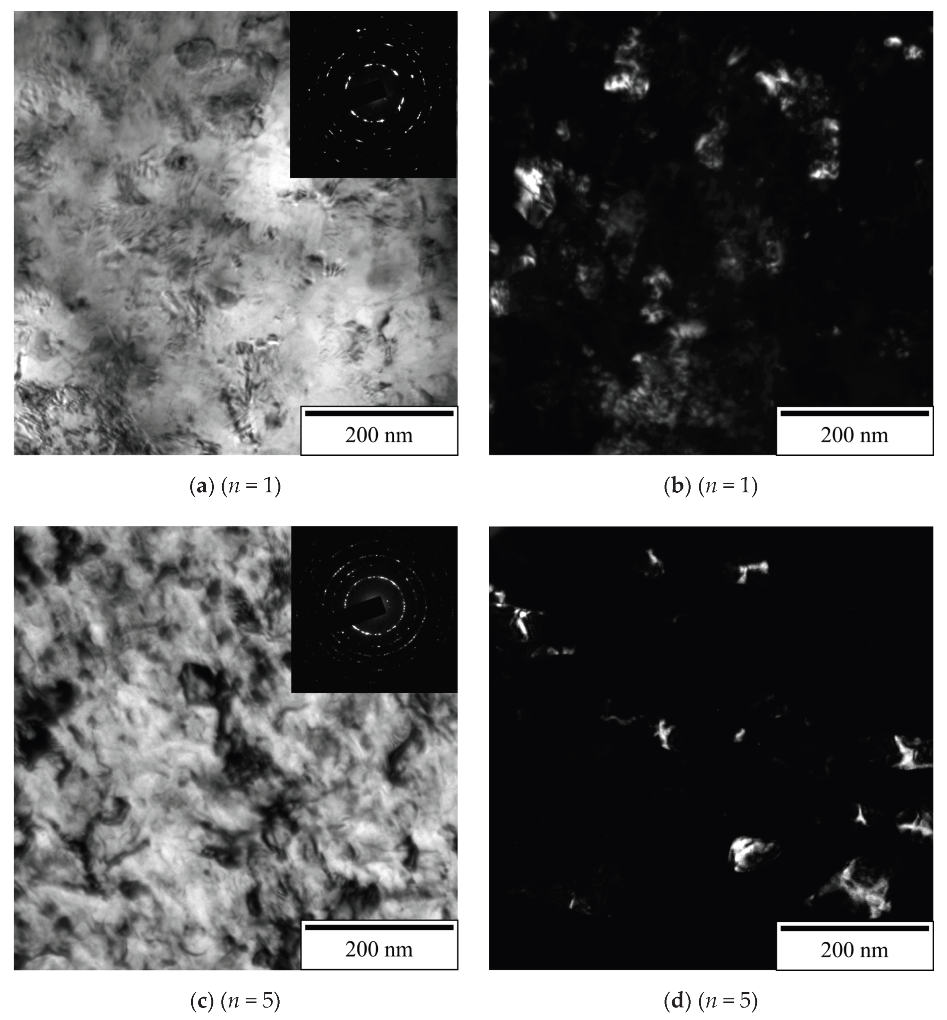 Preprints 188668 g013