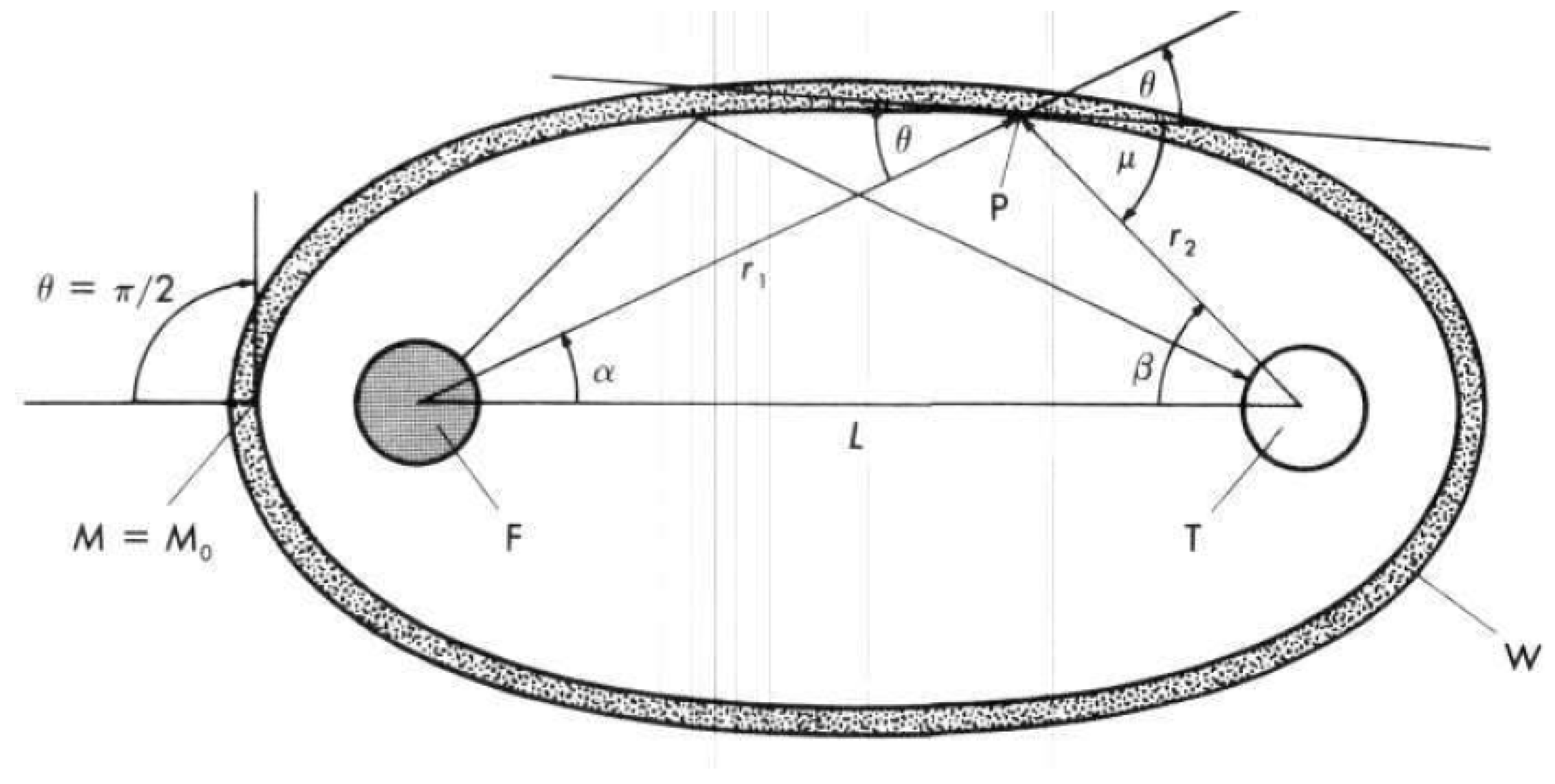 Preprints 67390 g005