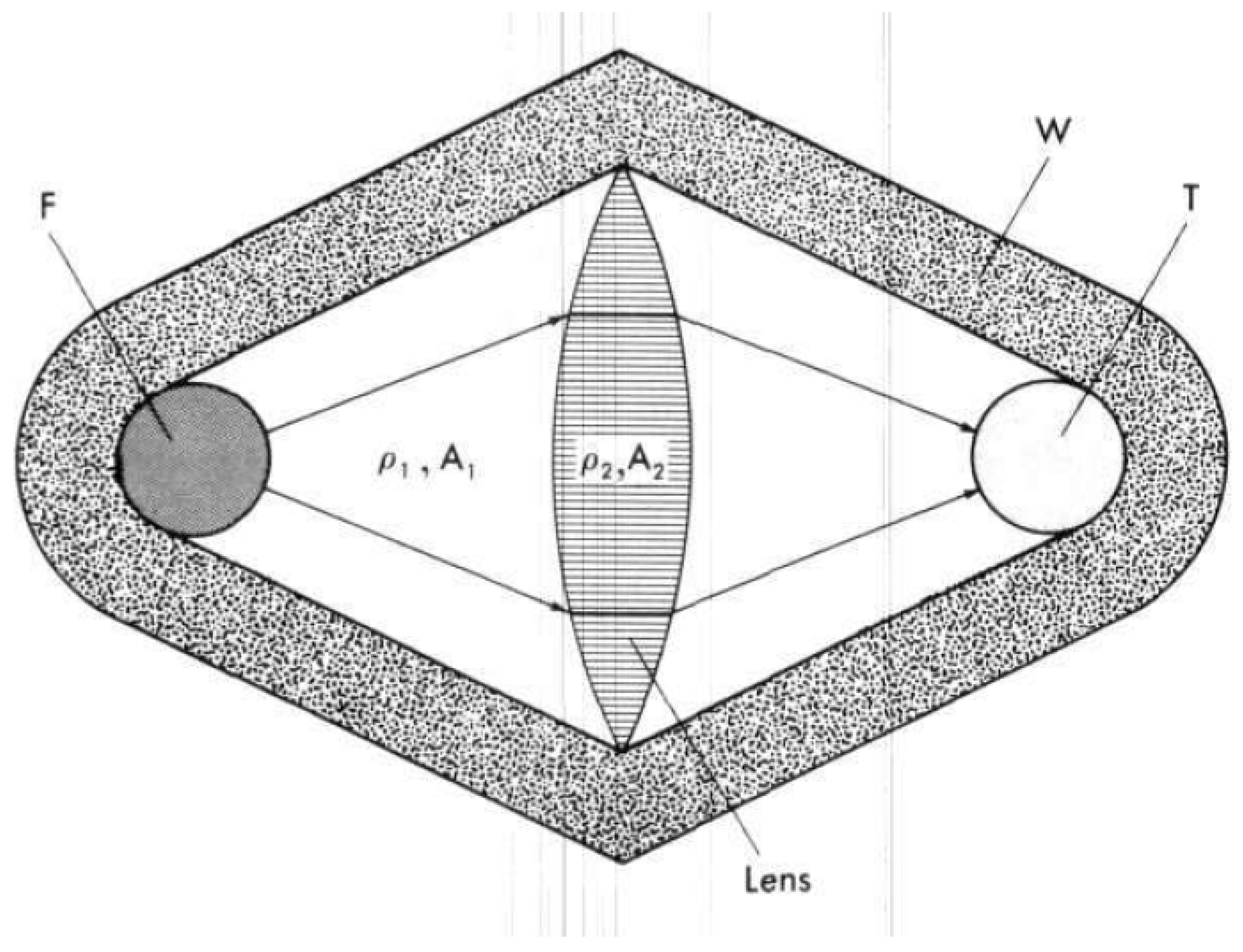 Preprints 67390 g006