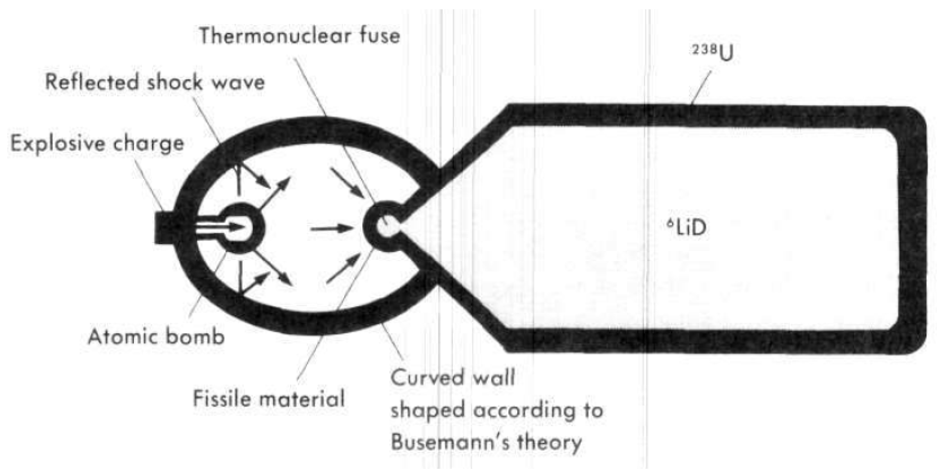 Preprints 67390 g009