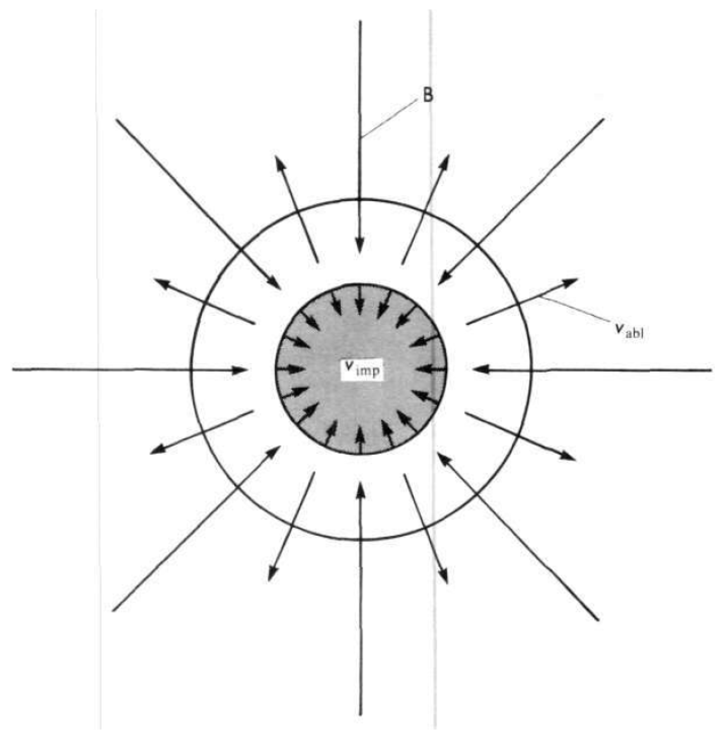 Preprints 67390 g017