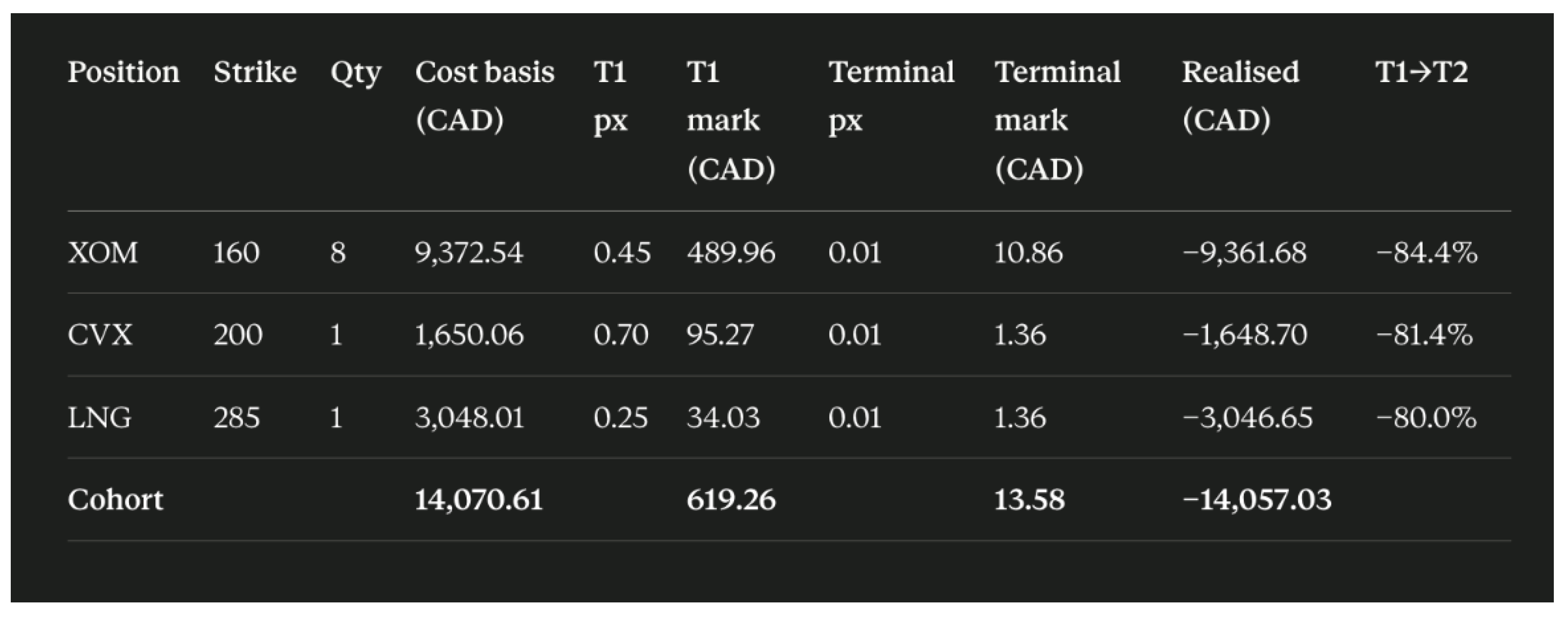 Preprints 218746 i001 Preprints 218746 i001