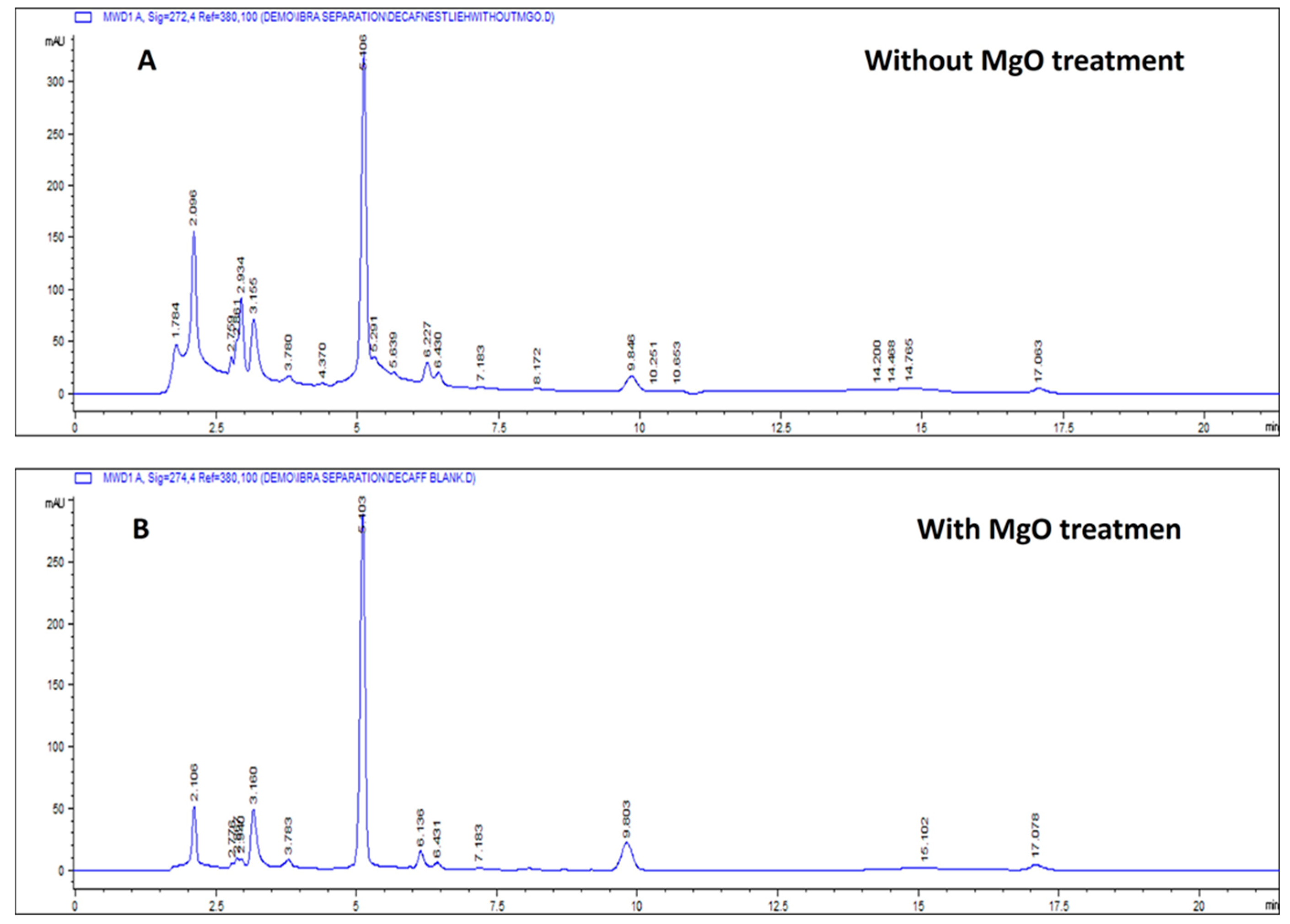 Preprints 234054 g004 Preprints 234054 g004