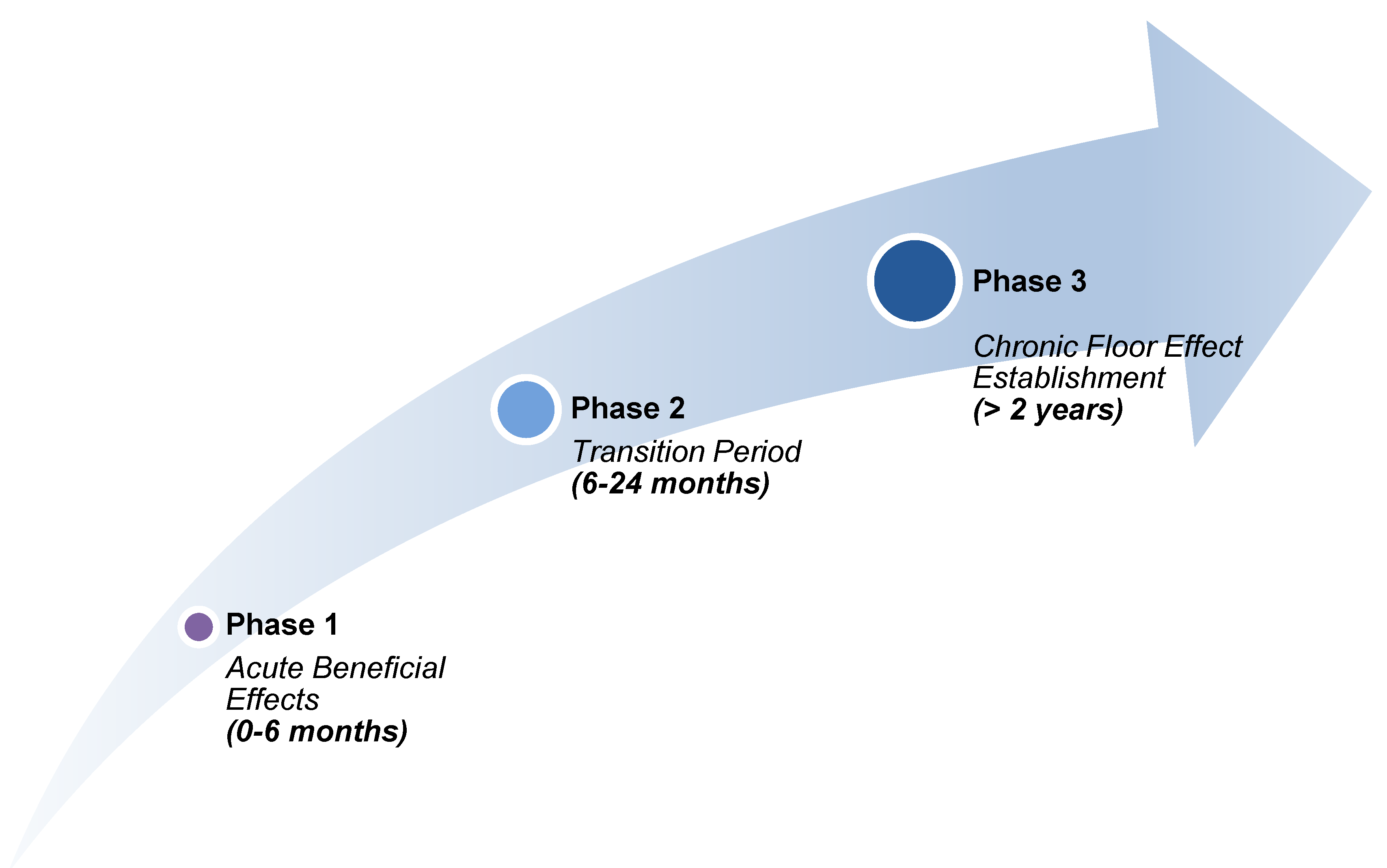 Preprints 179030 g002