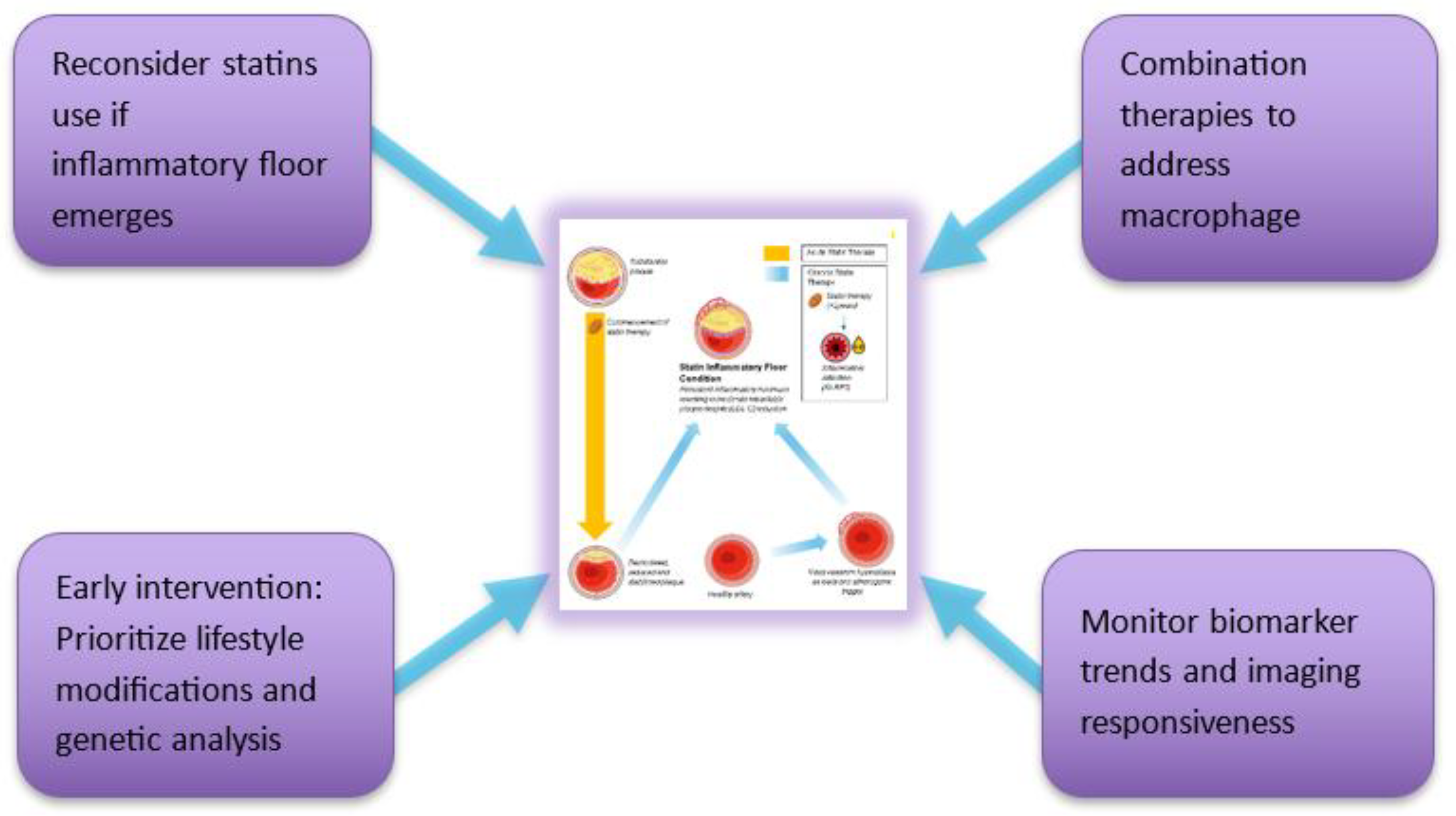 Preprints 179030 g005