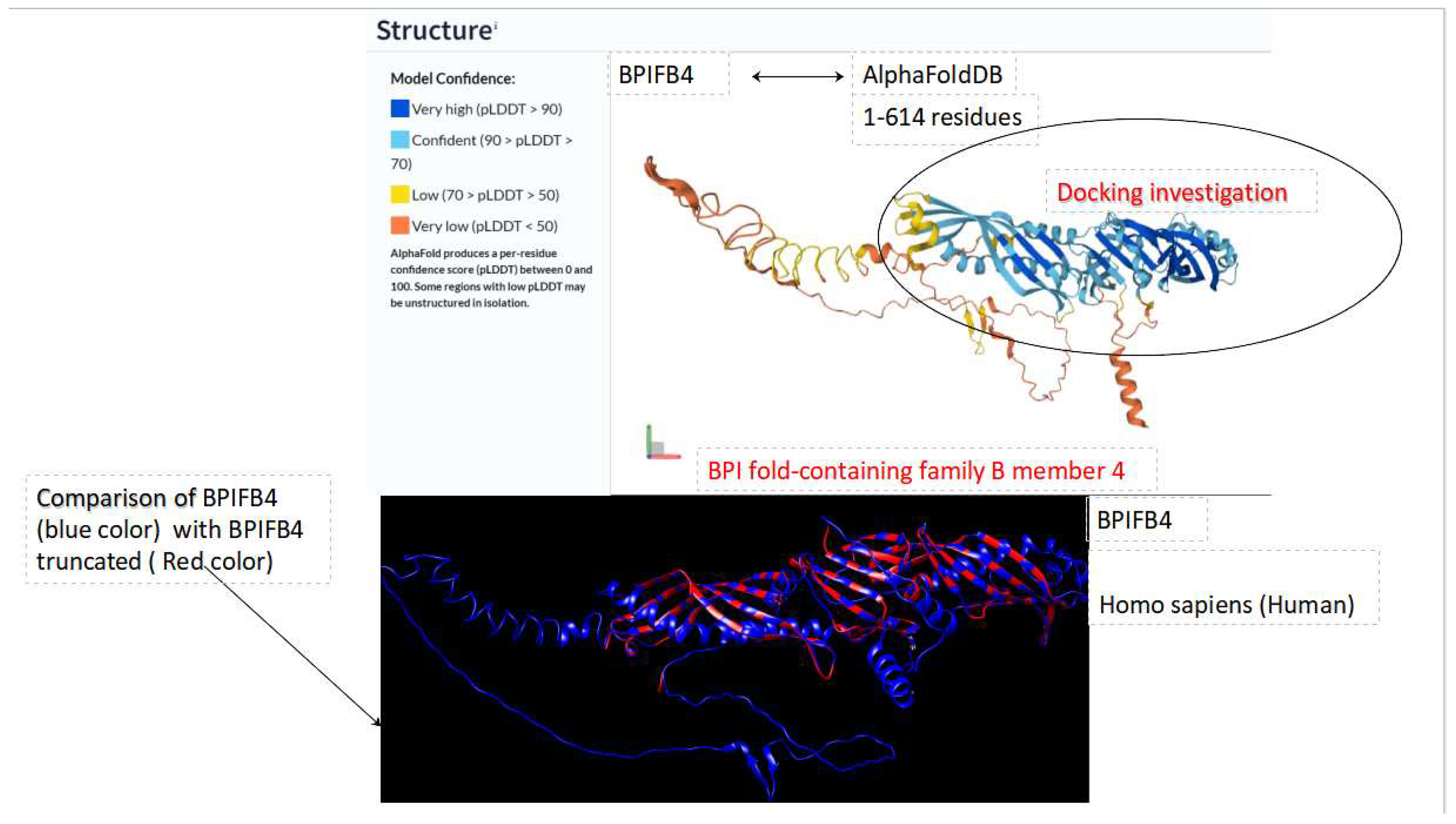 Preprints 92795 g001