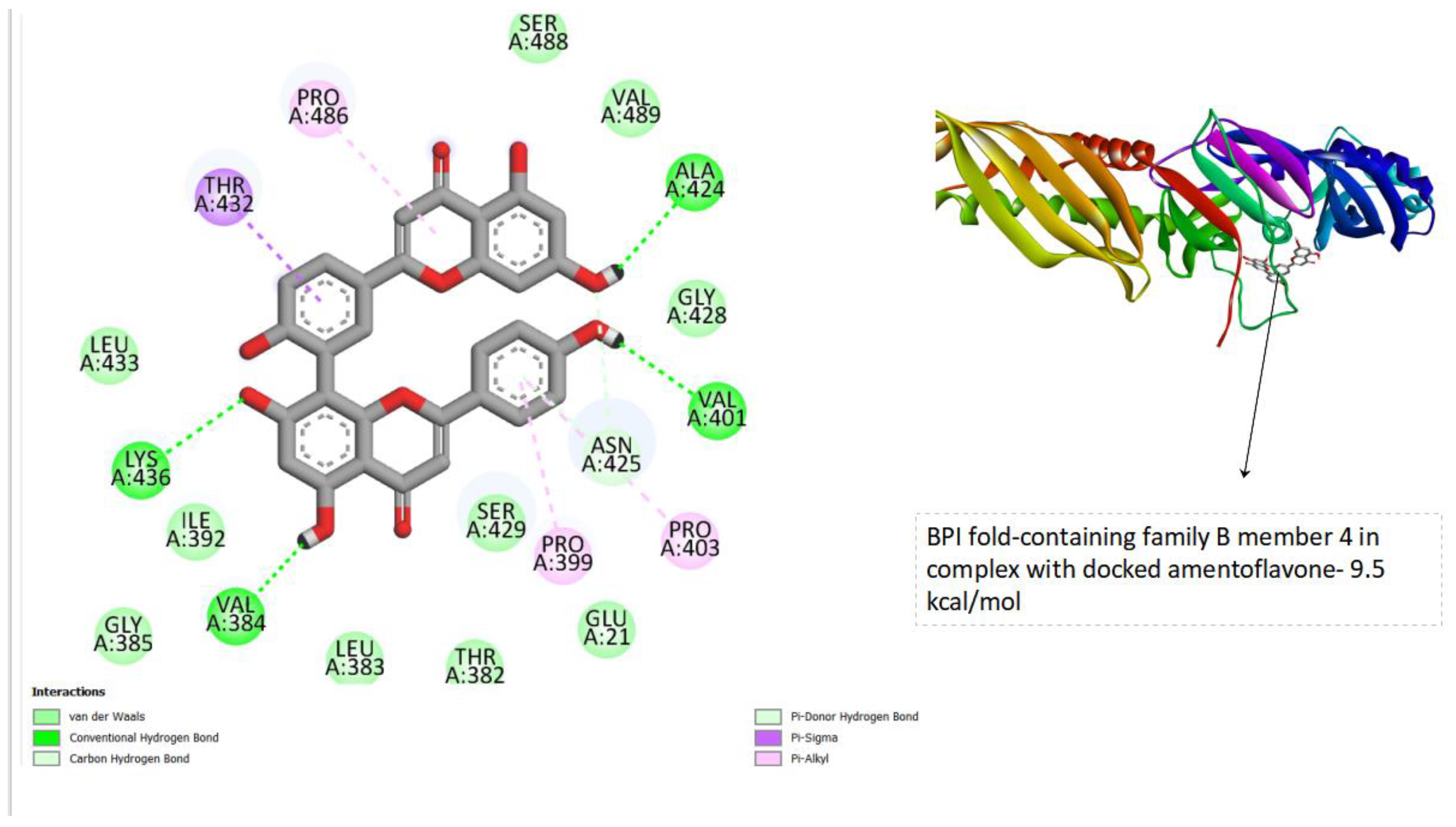 Preprints 92795 g003