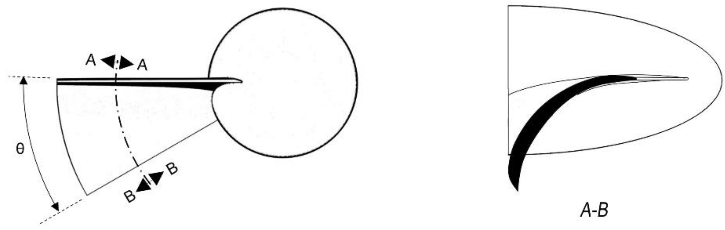 Preprints 157694 g002