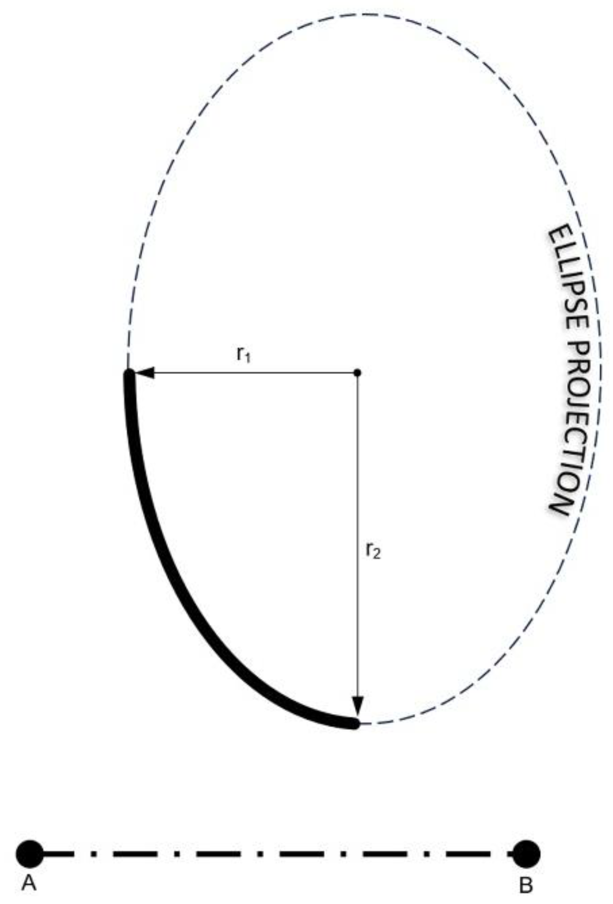 Preprints 157694 g004