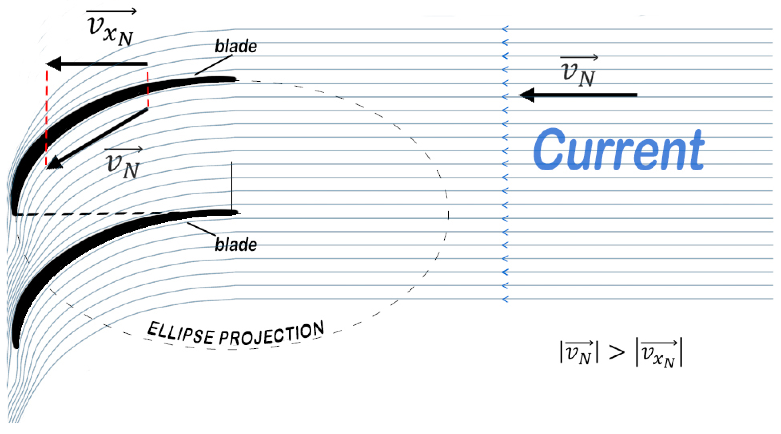 Preprints 157694 g005