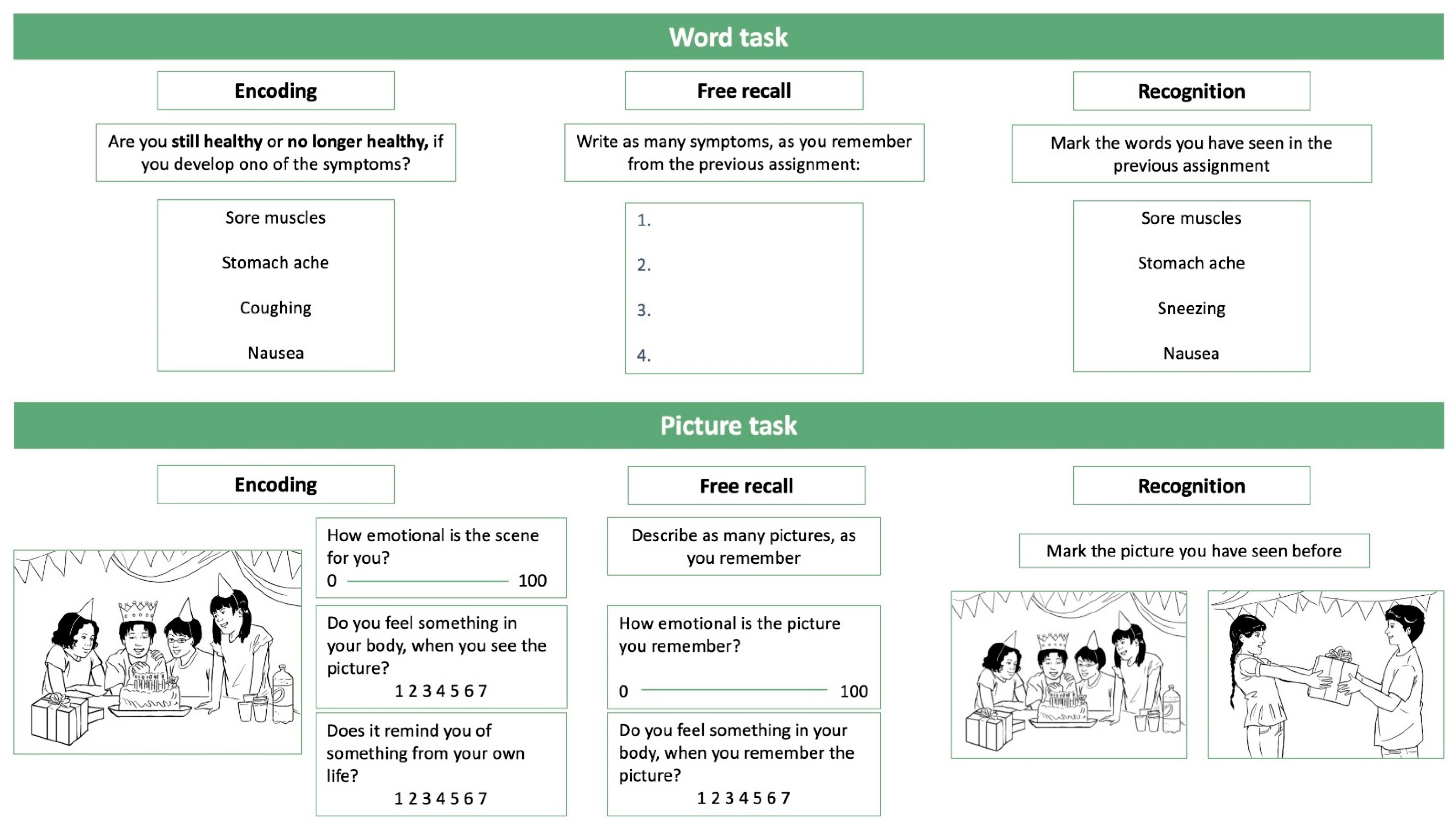 Preprints 75188 g001