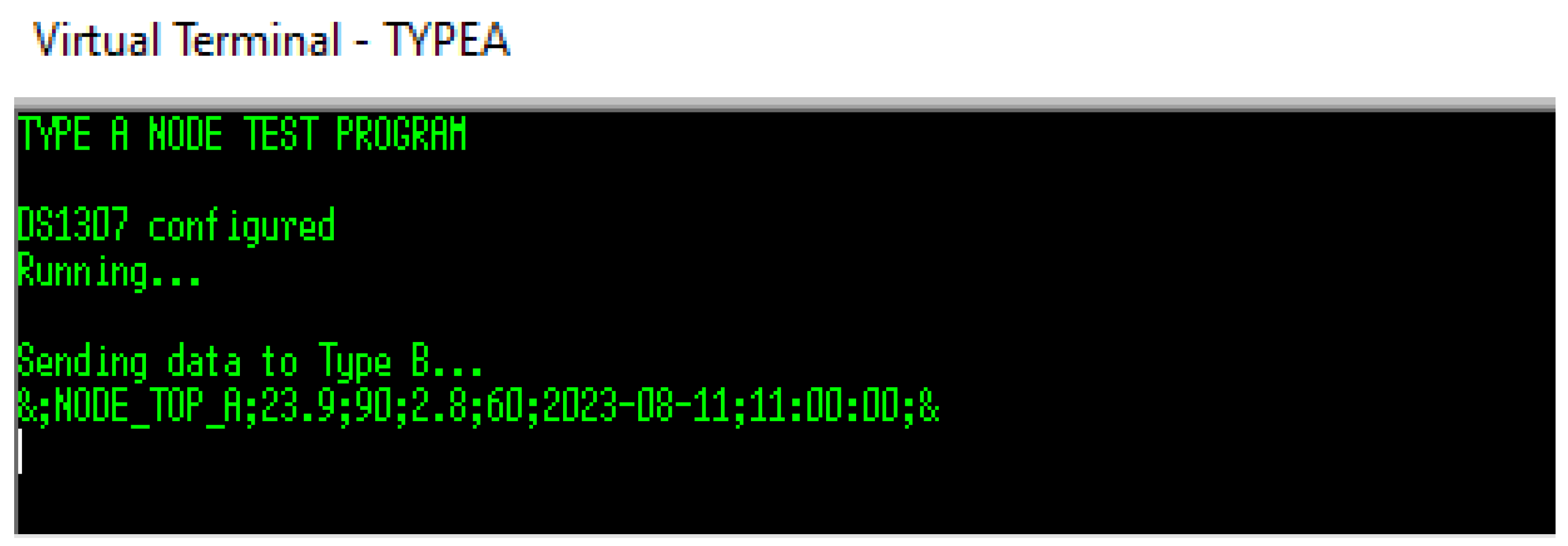 Preprints 143270 g010