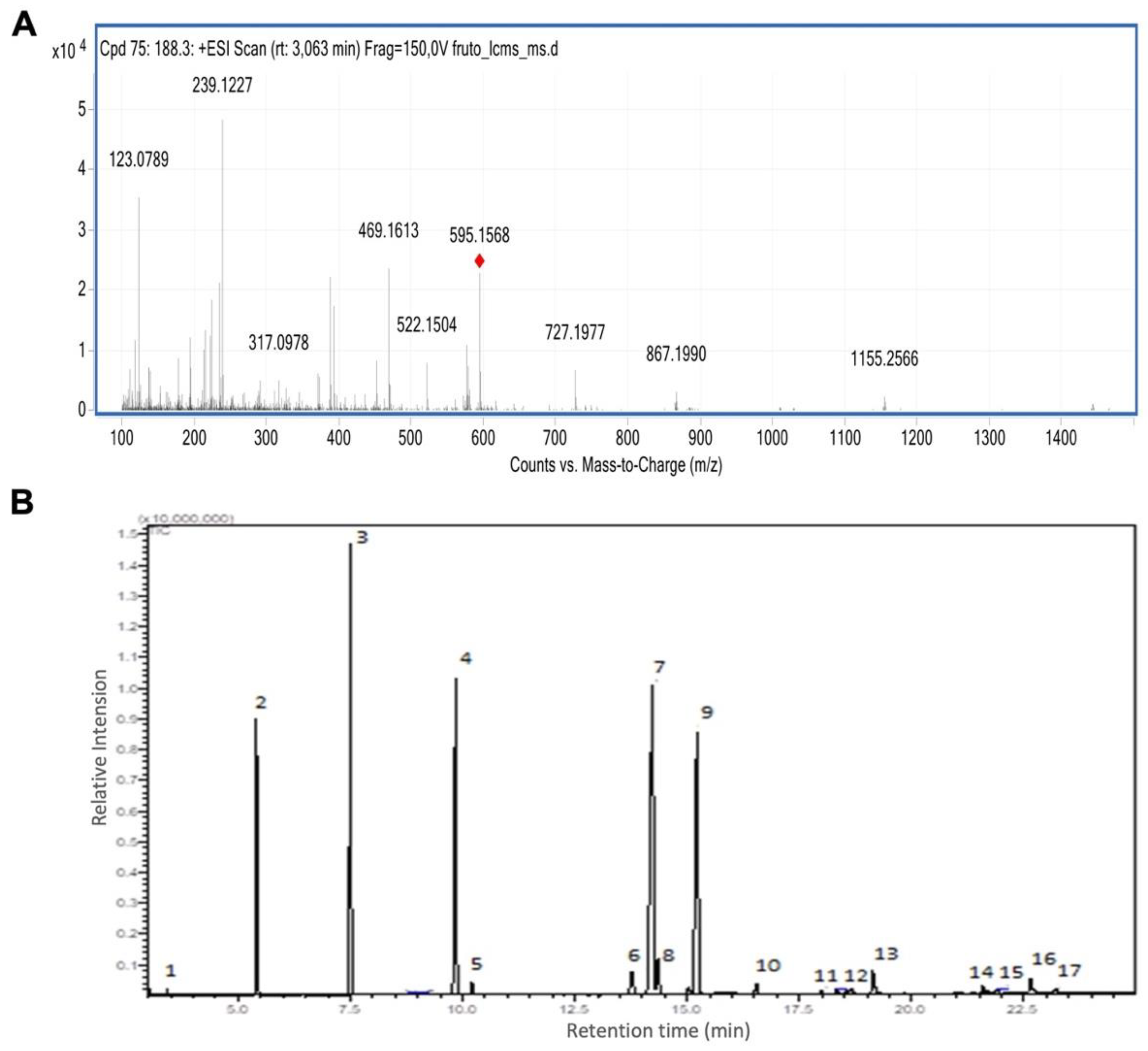 Preprints 73954 g001