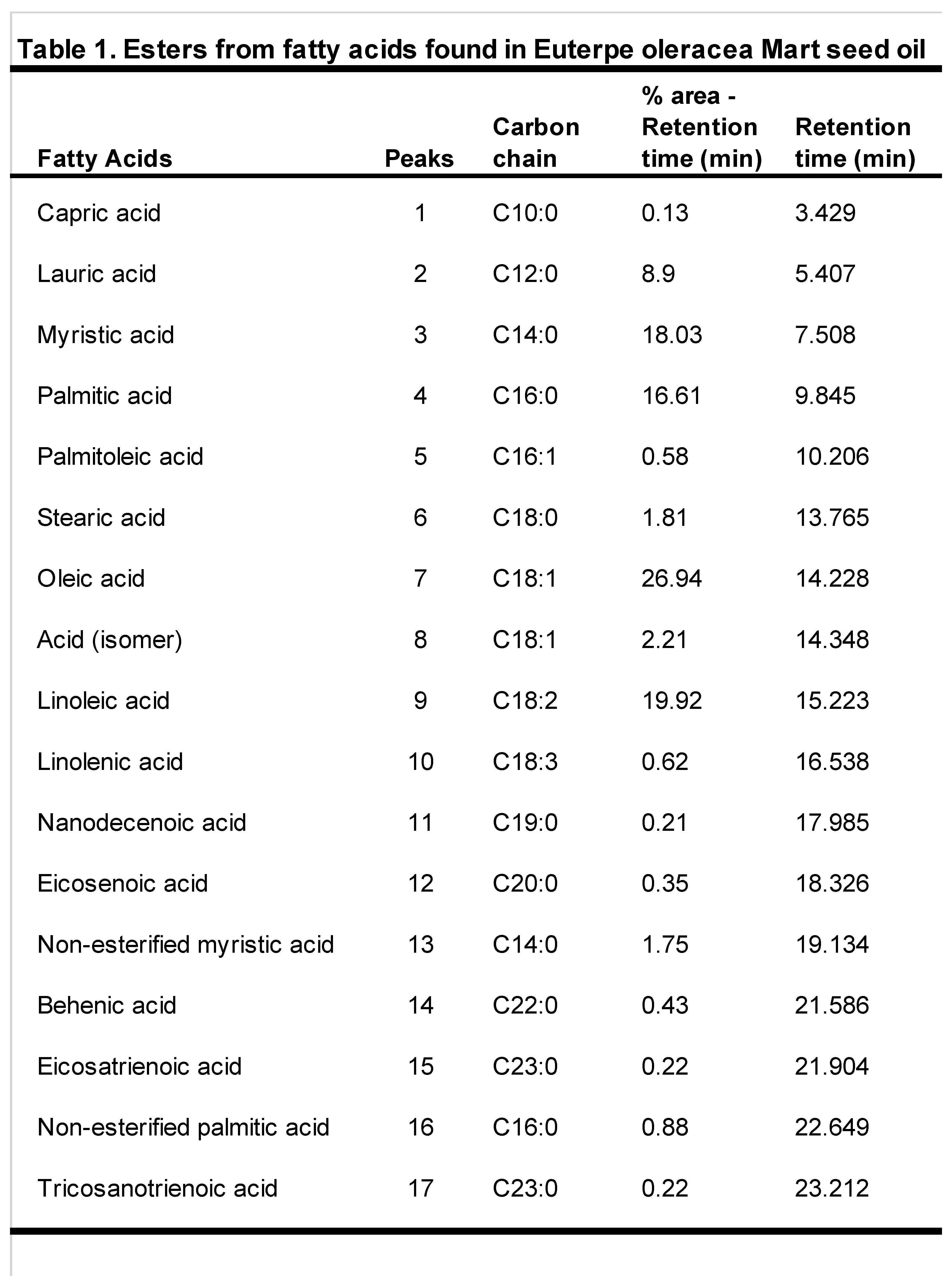Preprints 73954 i001
