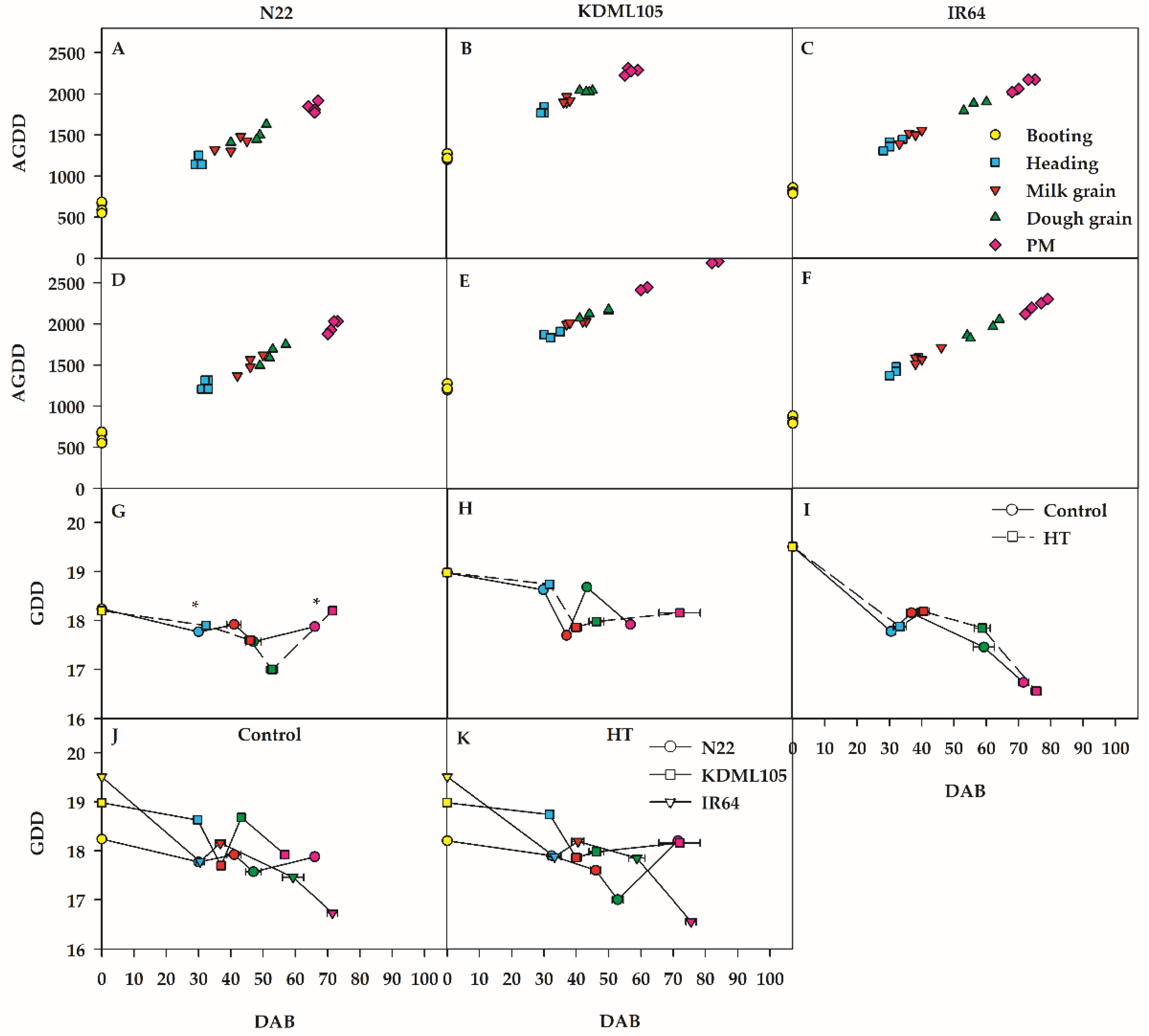 Preprints 75682 g002
