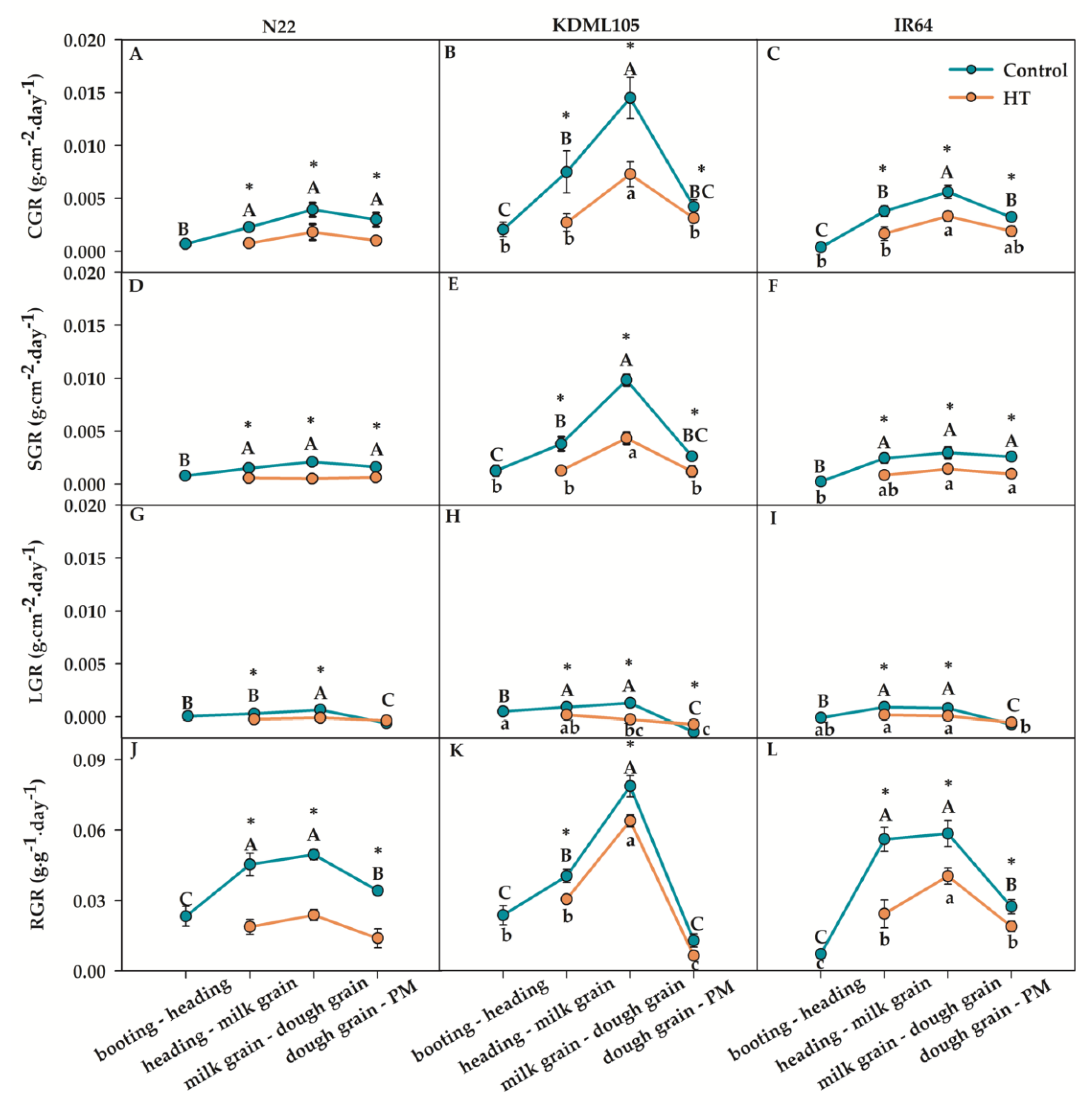 Preprints 75682 g004