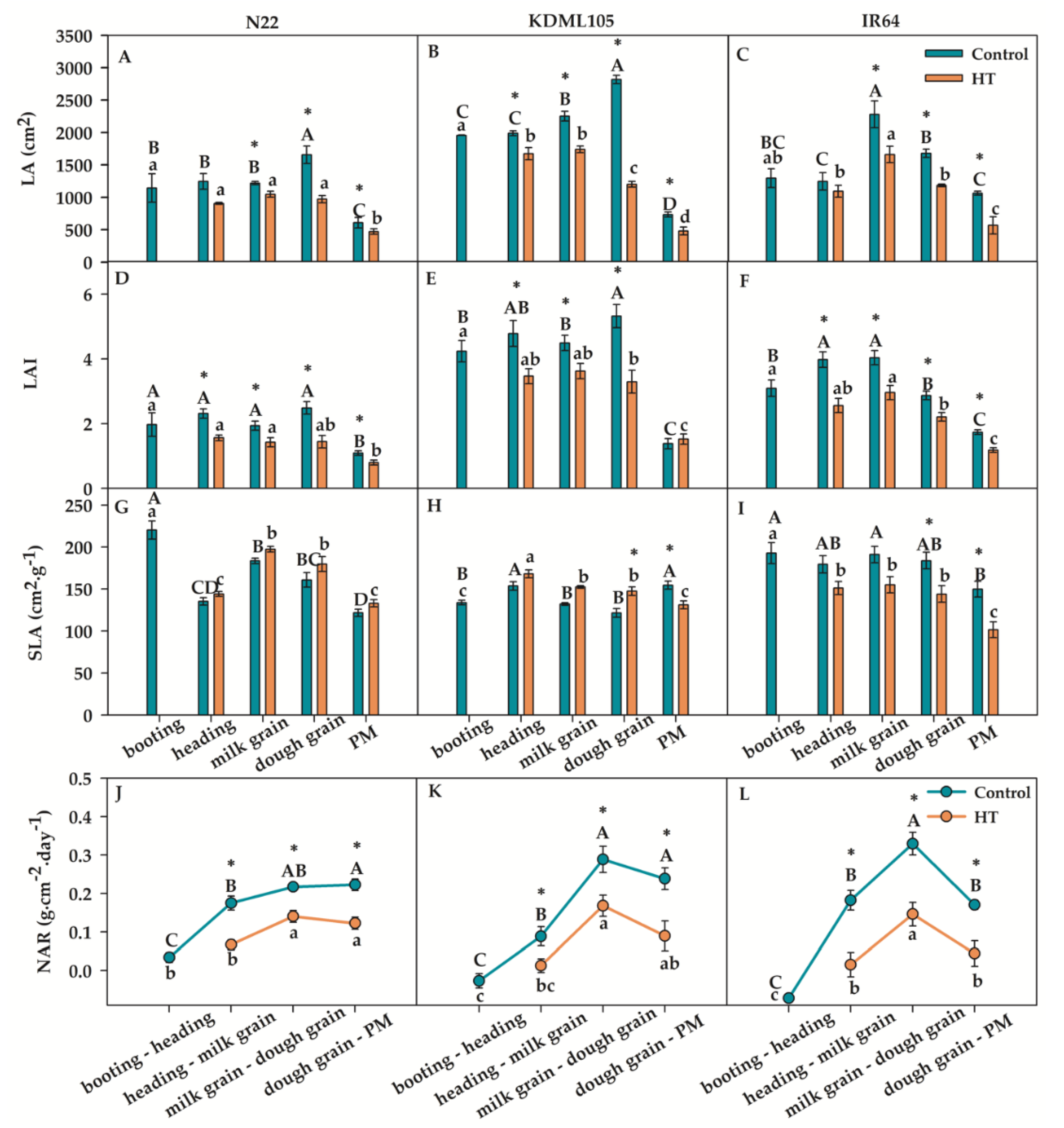 Preprints 75682 g005