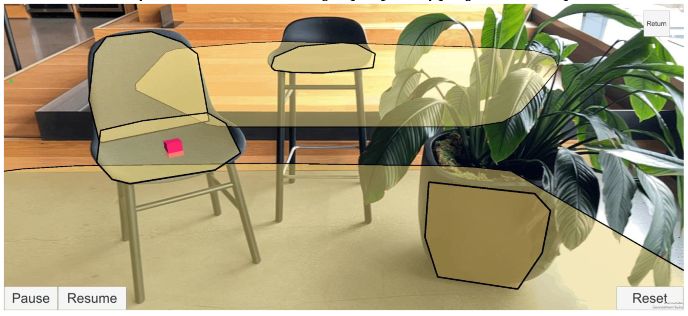 Preprints 143049 g002