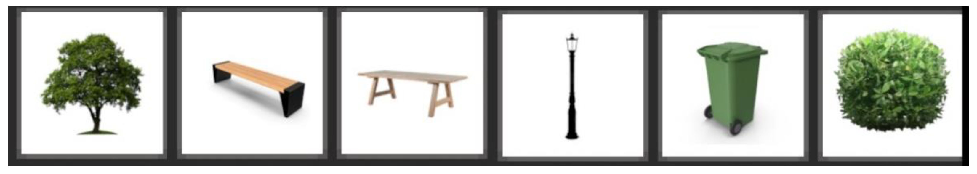 Preprints 143049 g003