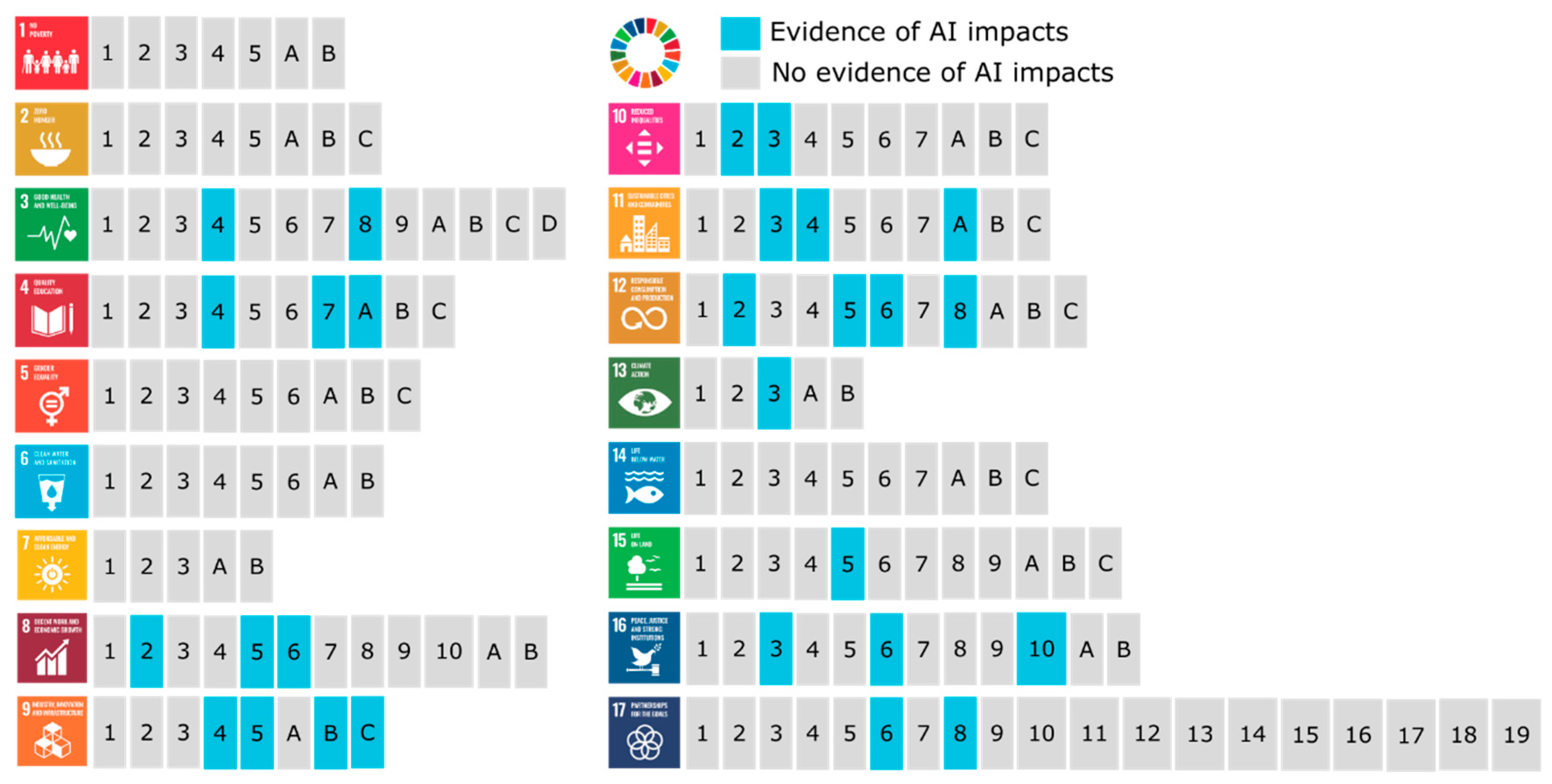 Preprints 141393 g001