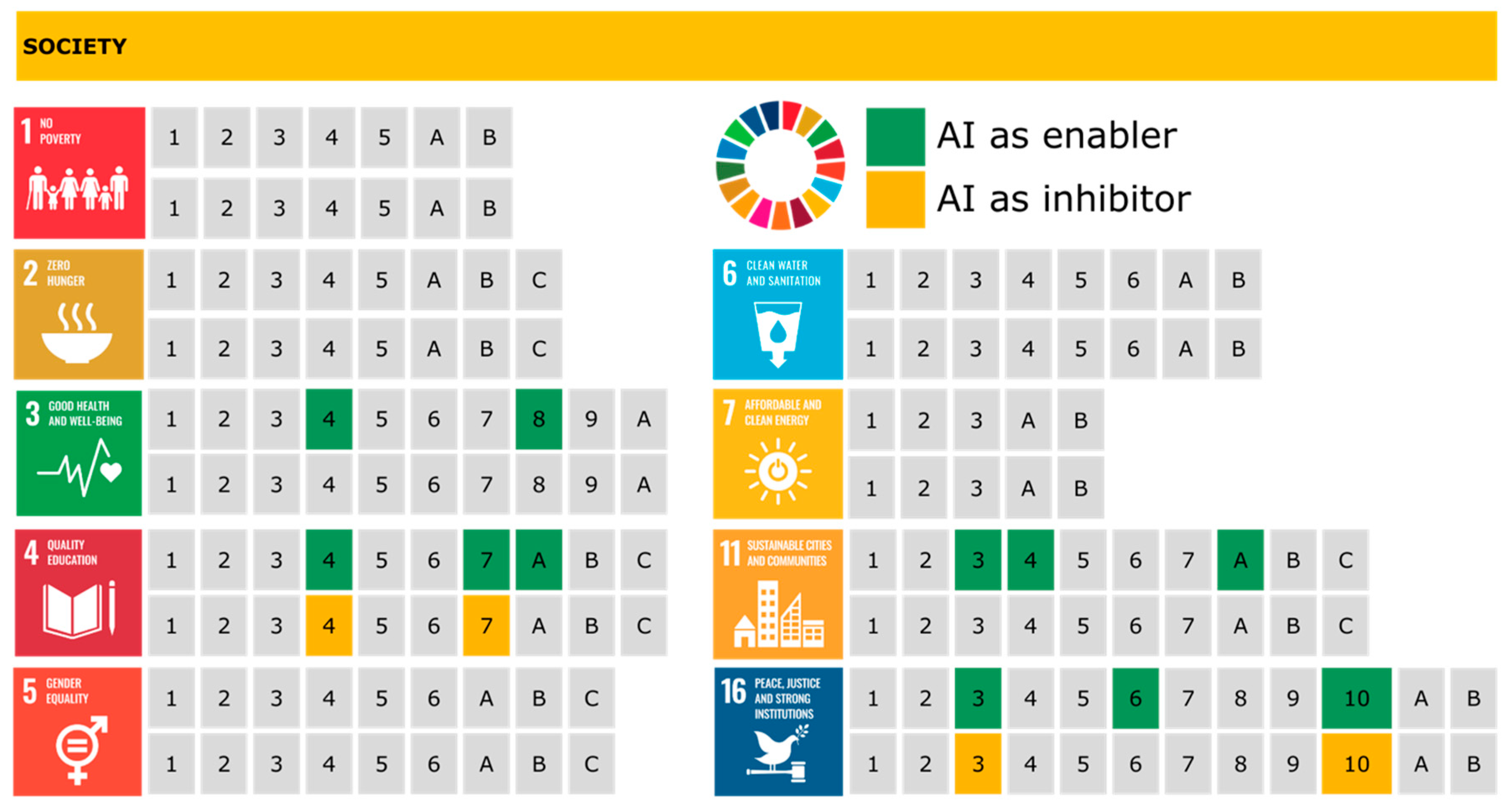 Preprints 141393 g002