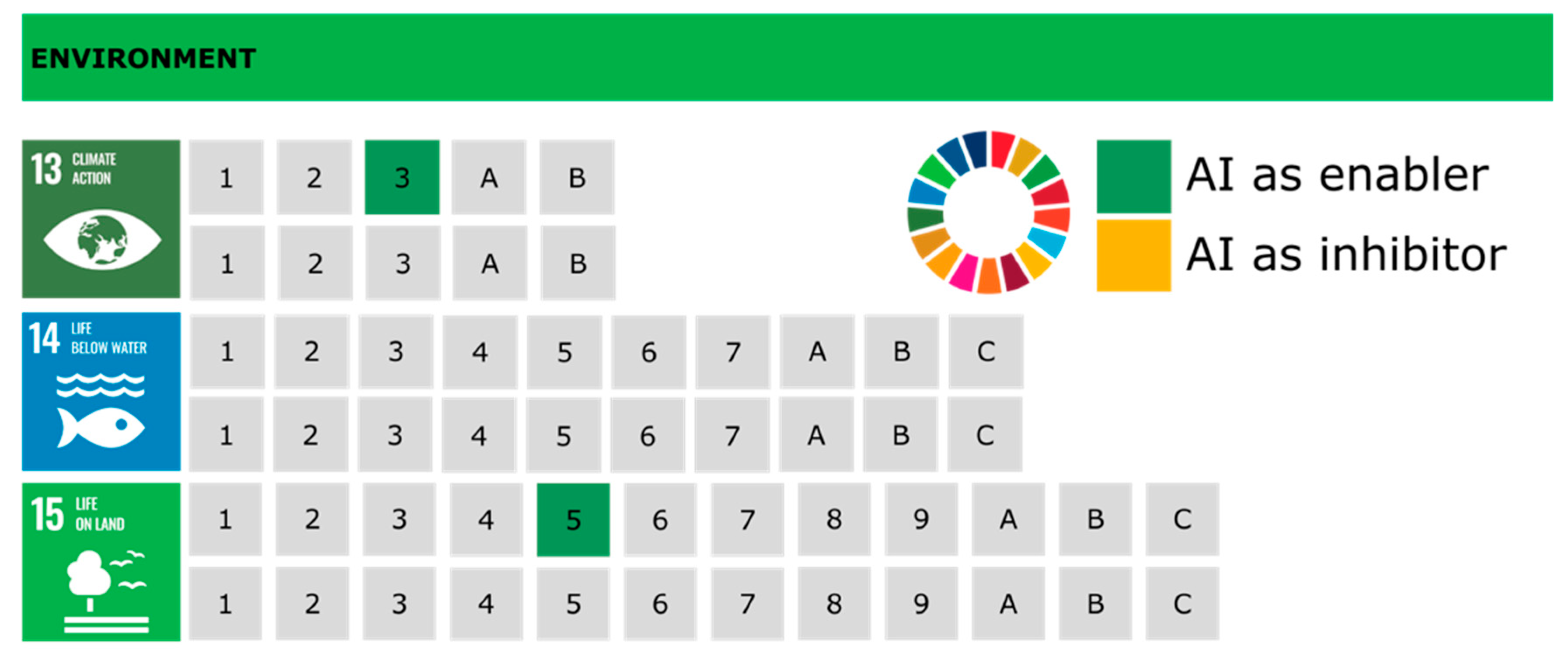Preprints 141393 g004