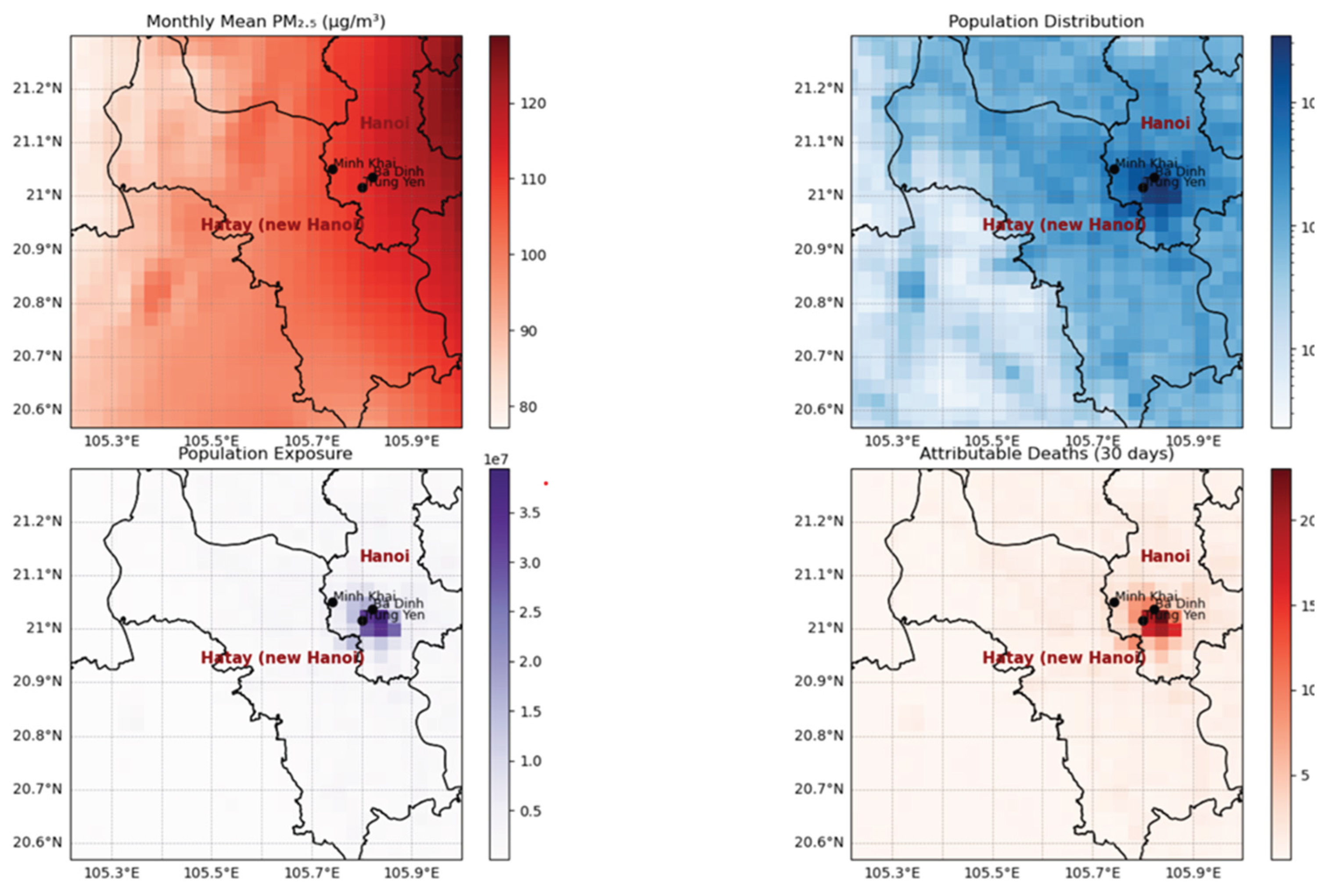 Preprints 180994 g015