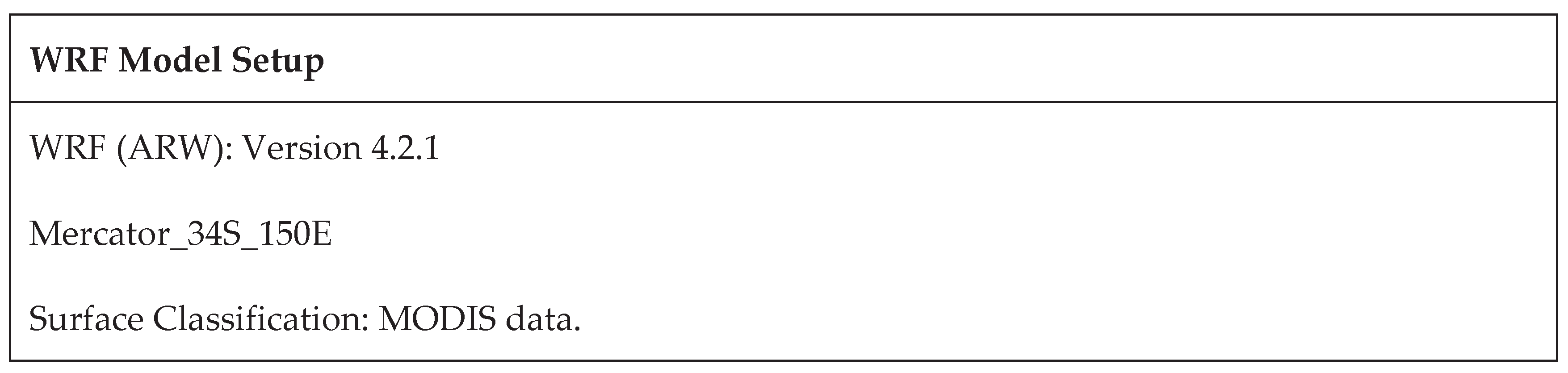 Preprints 180994 i008