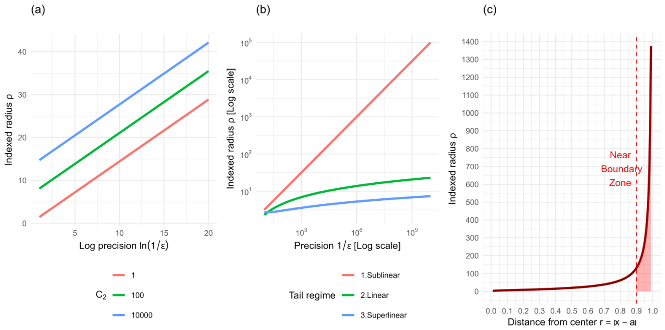 Preprints 216520 g001 Preprints 216520 g001