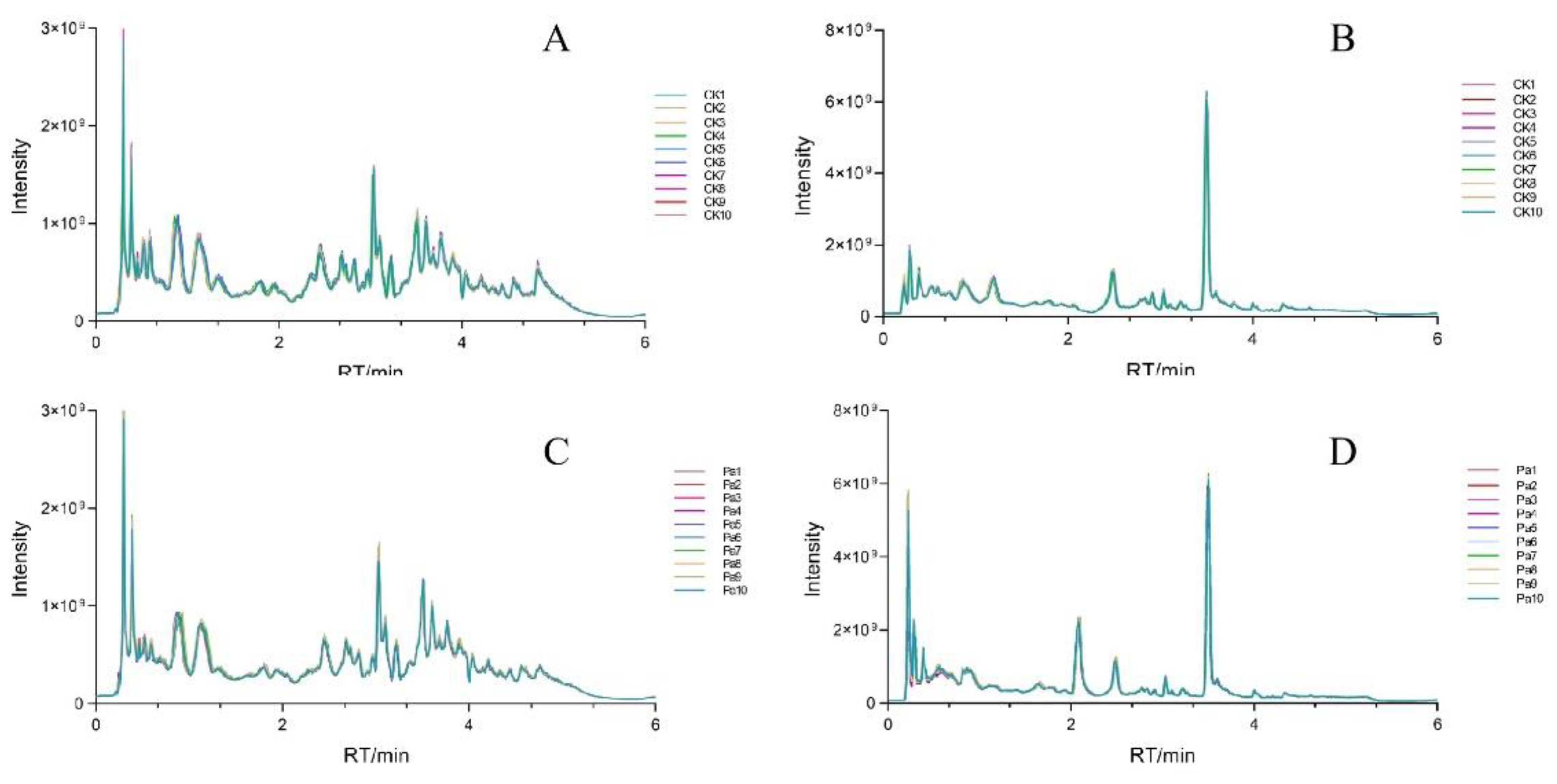 Preprints 194076 g001