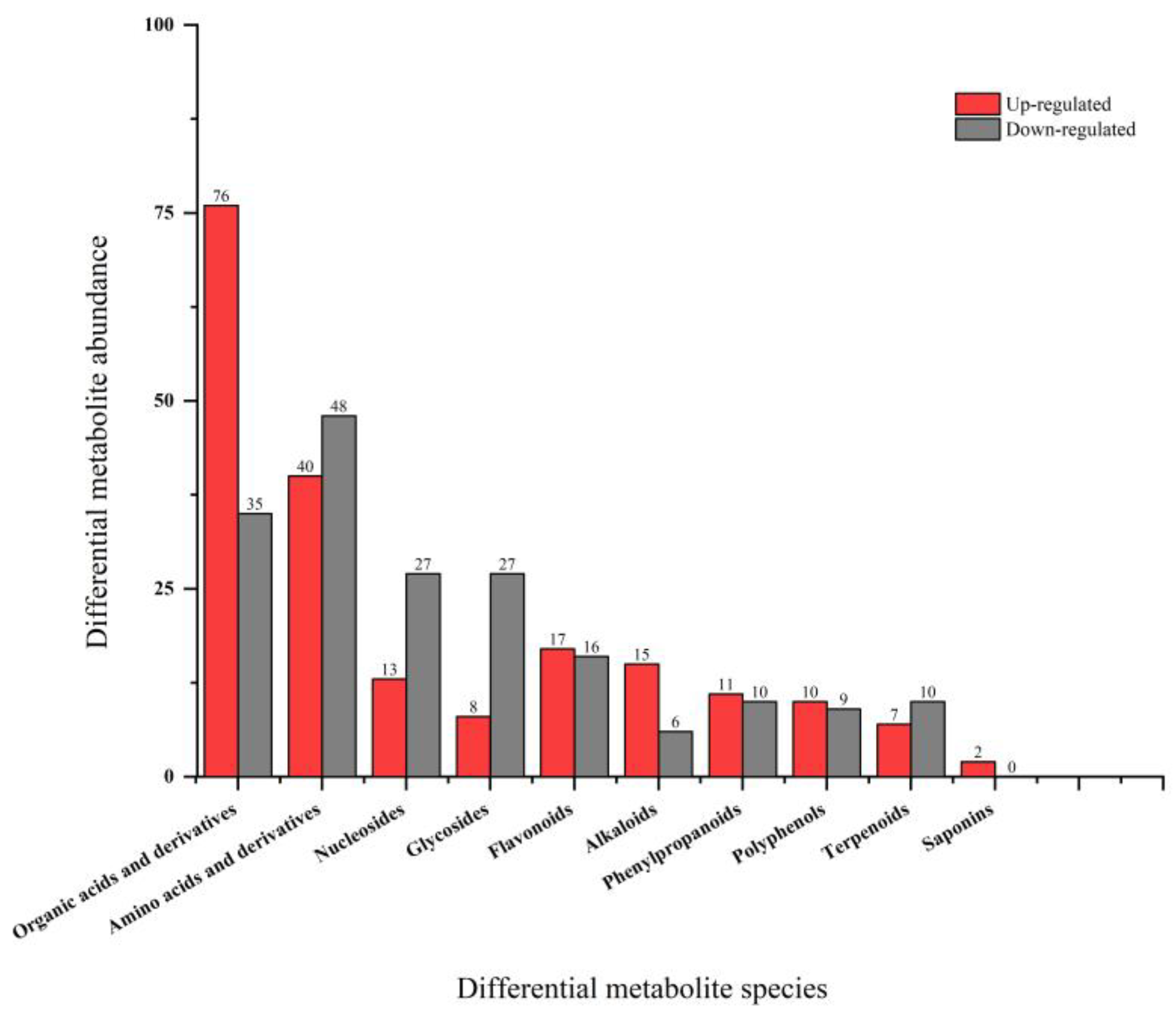 Preprints 194076 g004