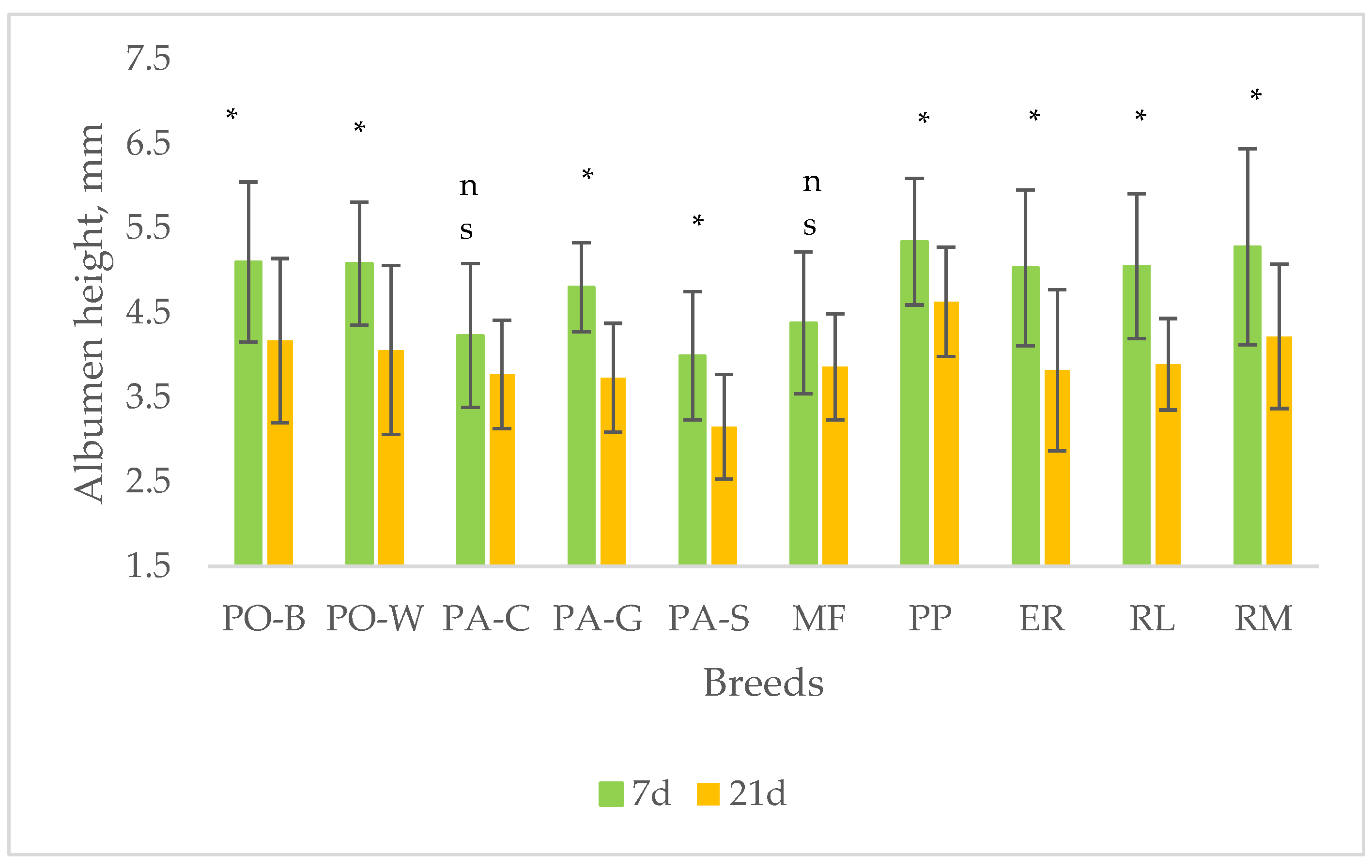 Preprints 190228 g004
