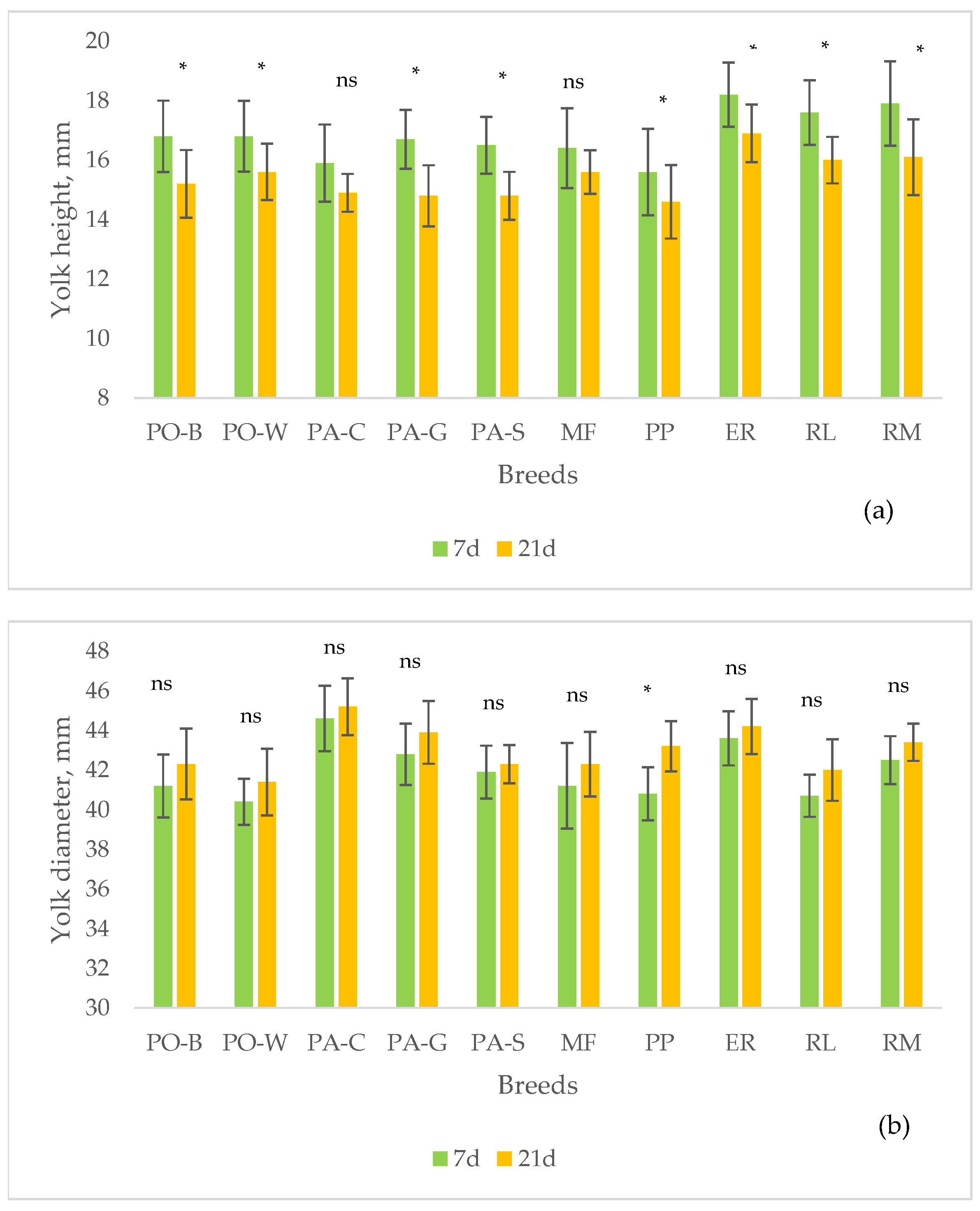 Preprints 190228 g005