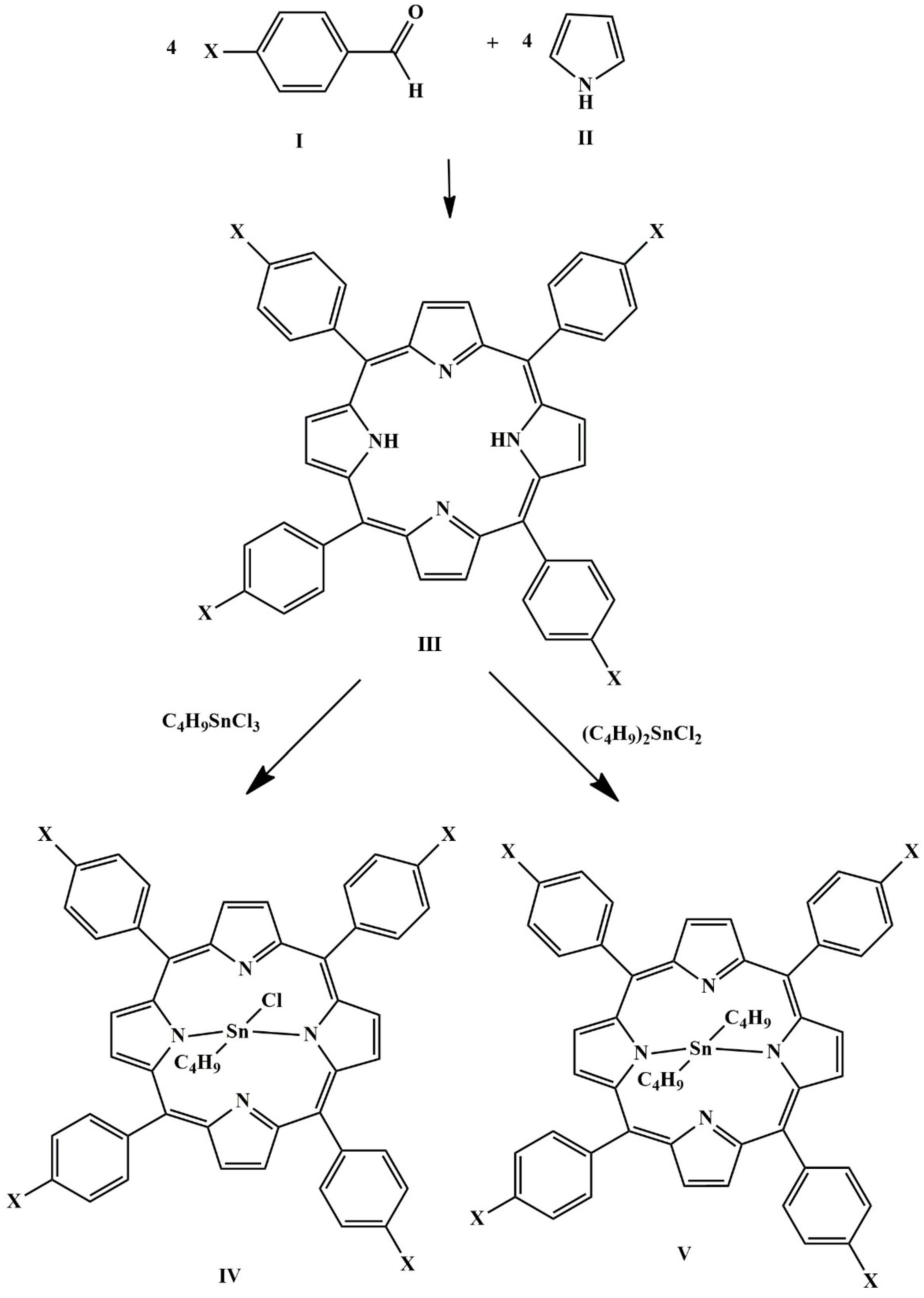 Preprints 140679 sch001