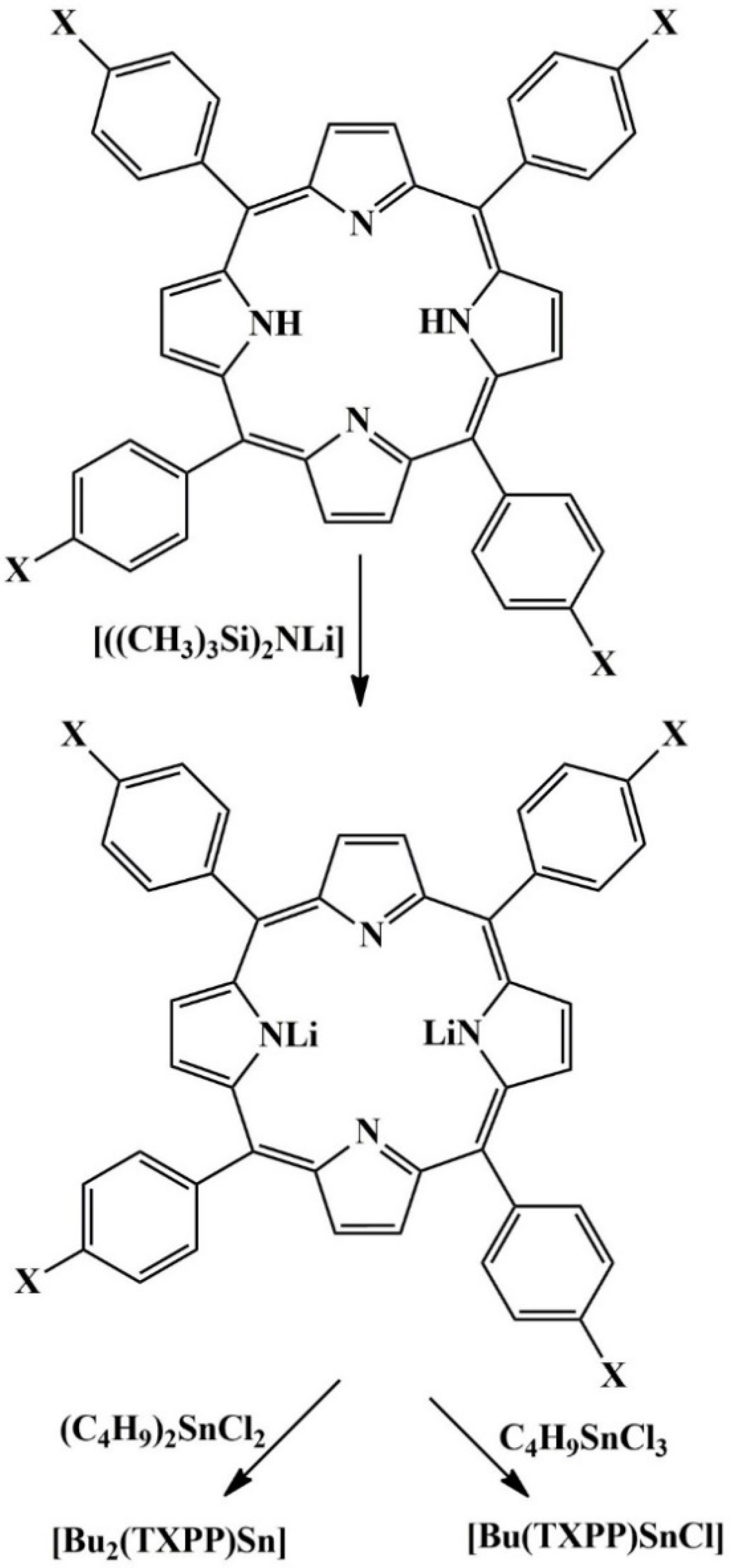 Preprints 140679 sch002