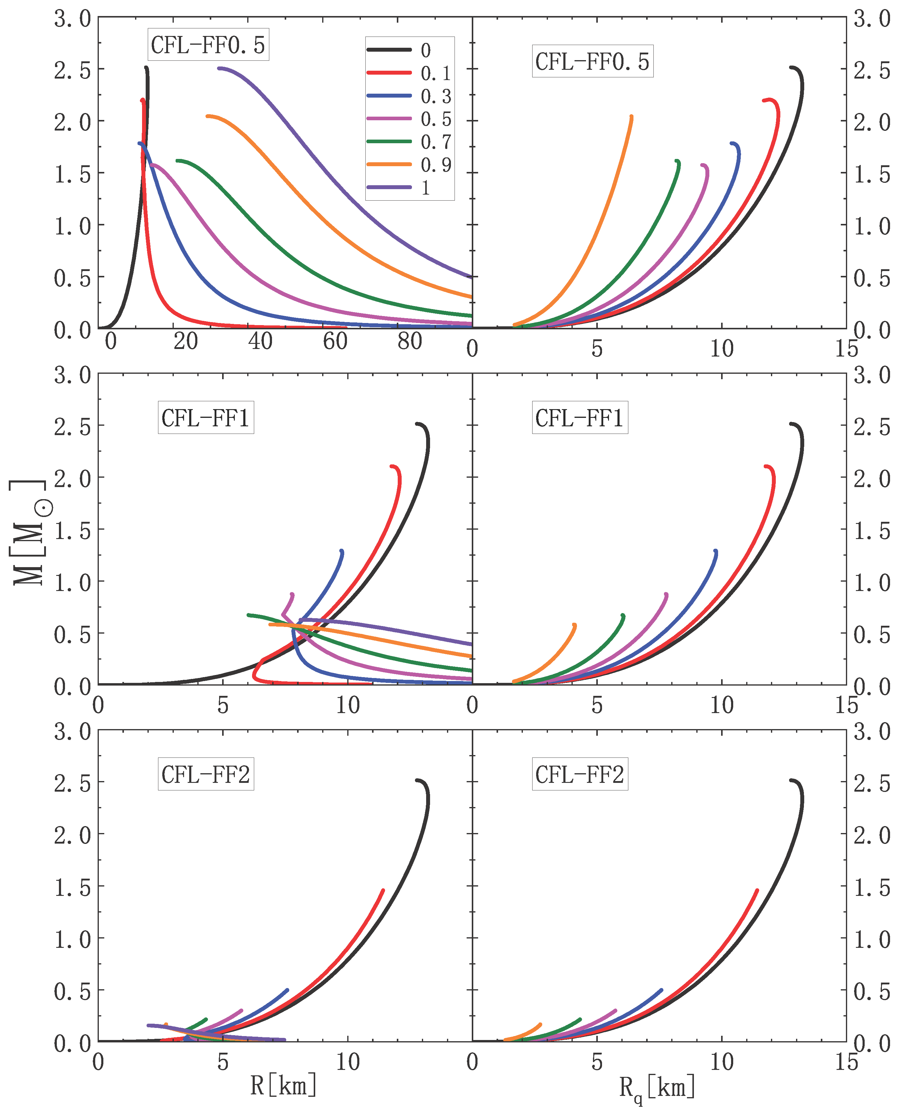 Preprints 200436 g004