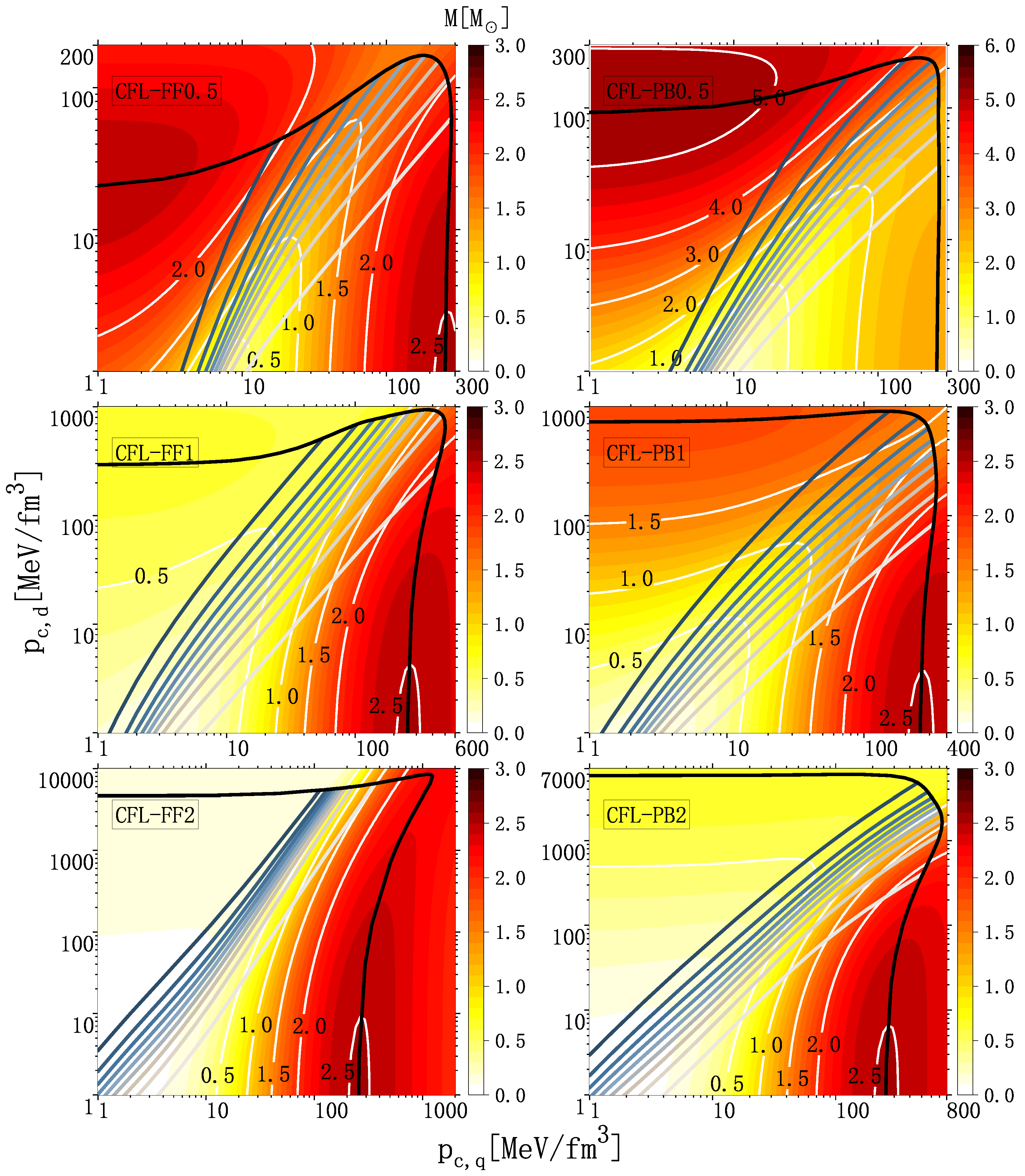Preprints 200436 g008
