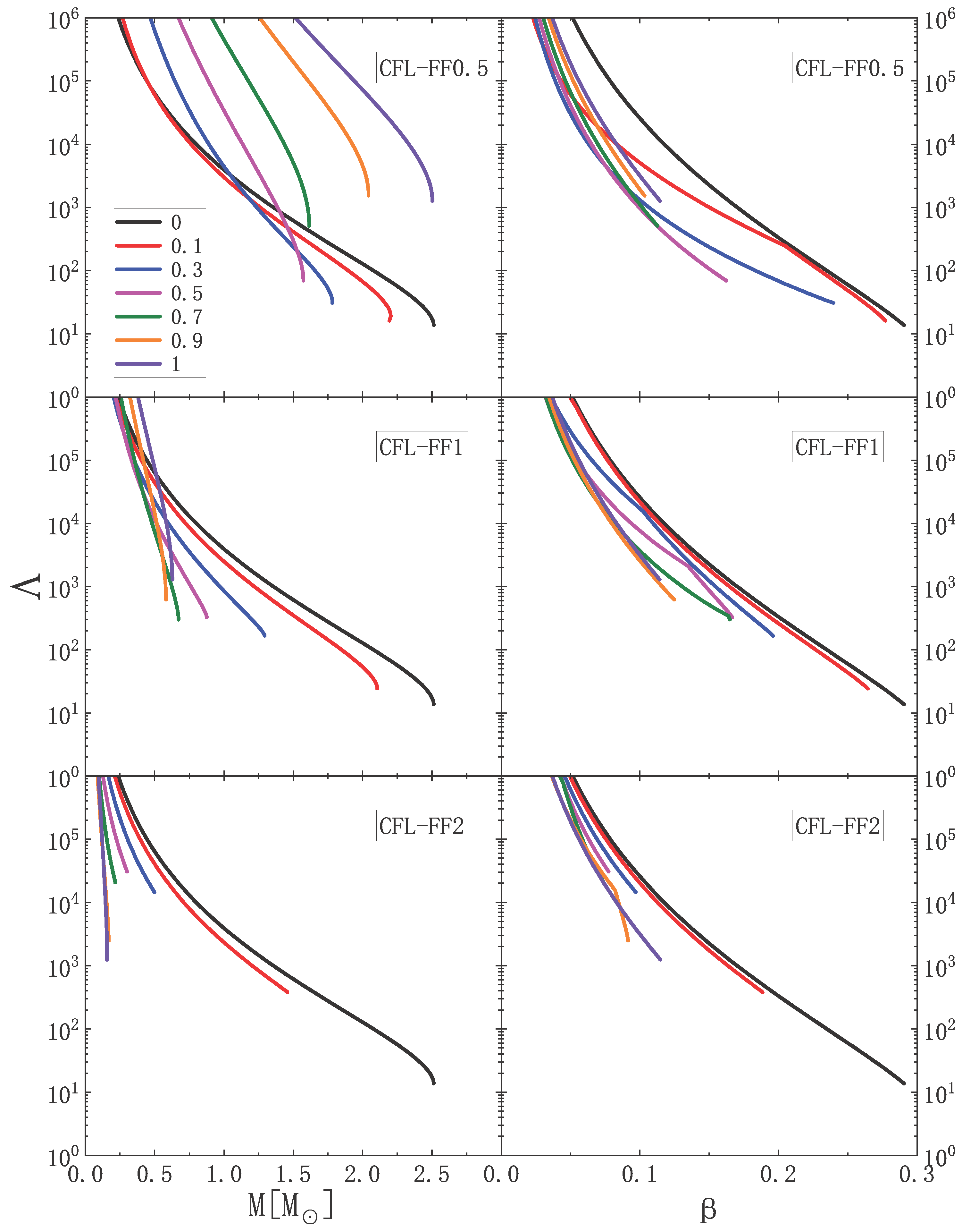 Preprints 200436 g009