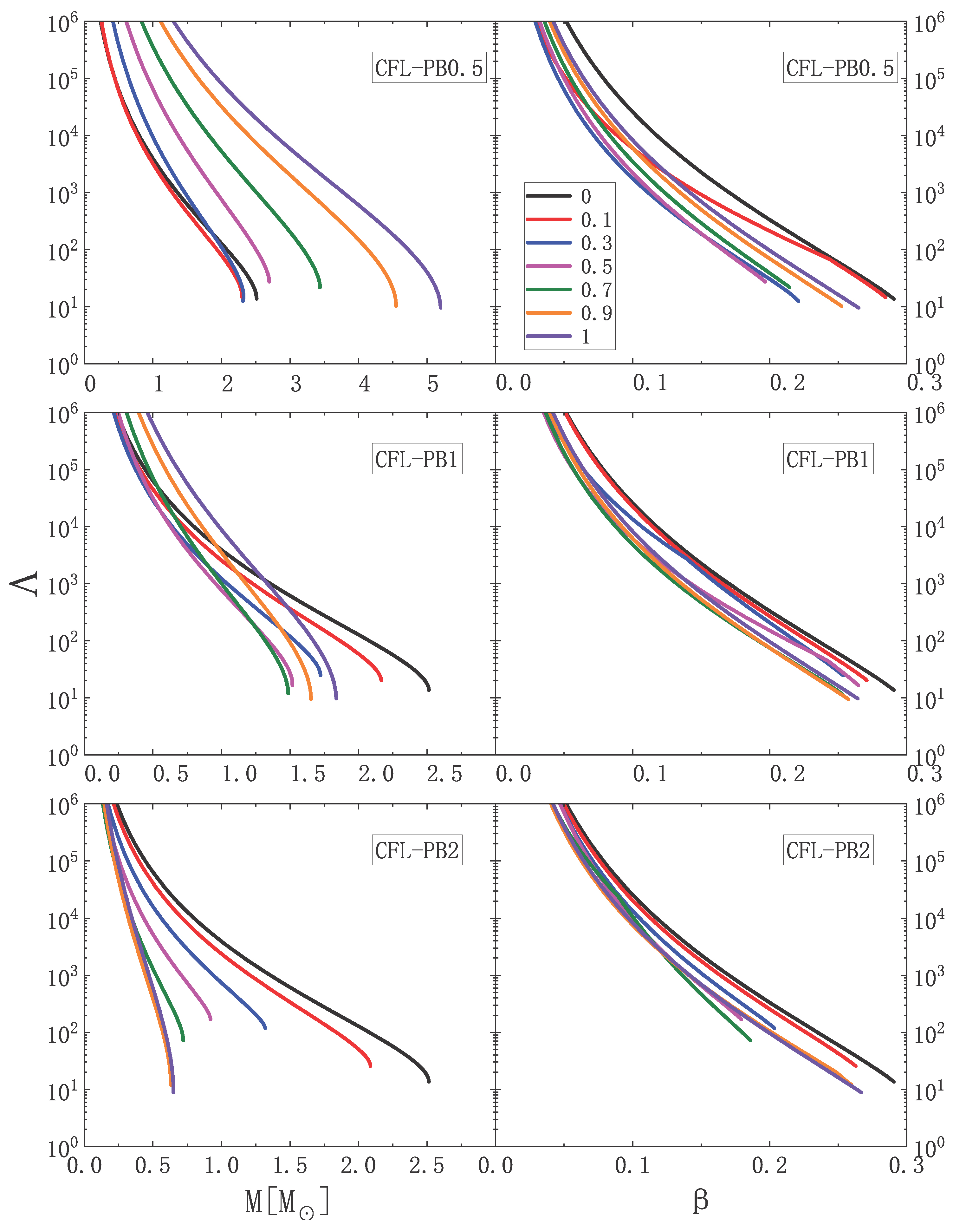 Preprints 200436 g010