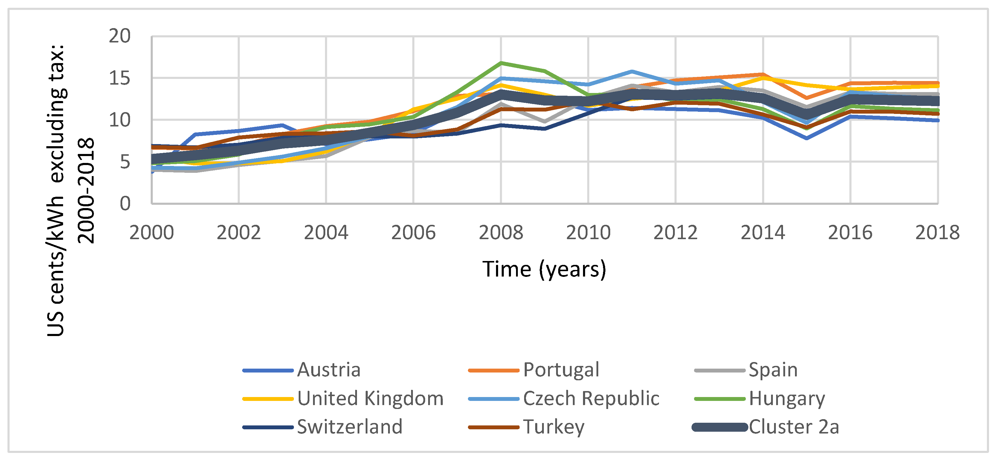 Preprints 149842 g0a2