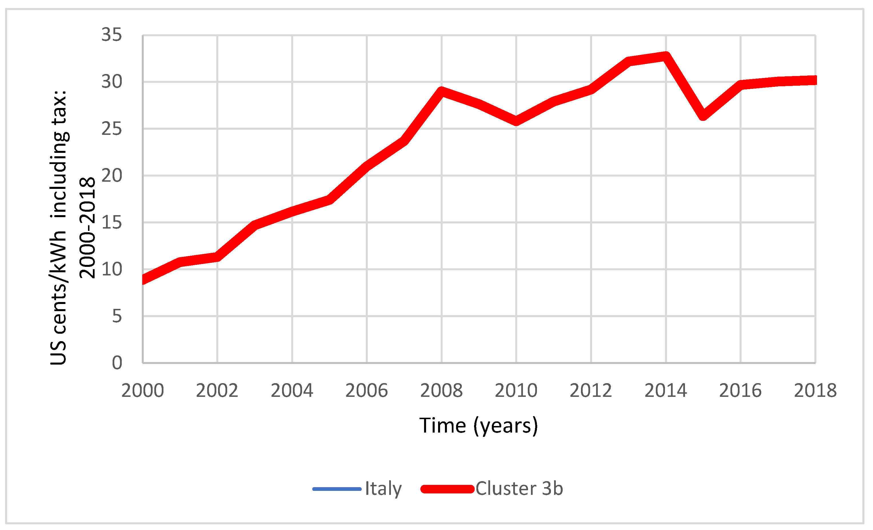 Preprints 149842 g0a6