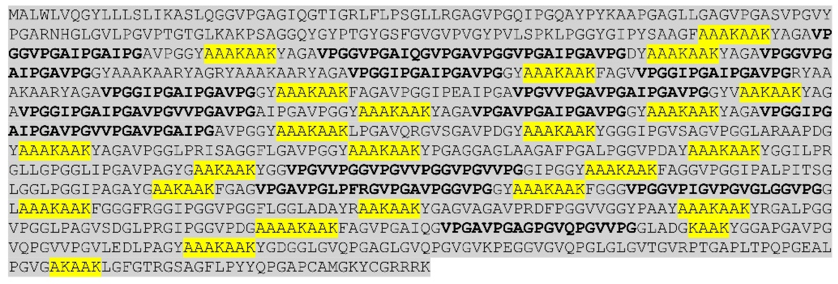 Preprints 184670 g002